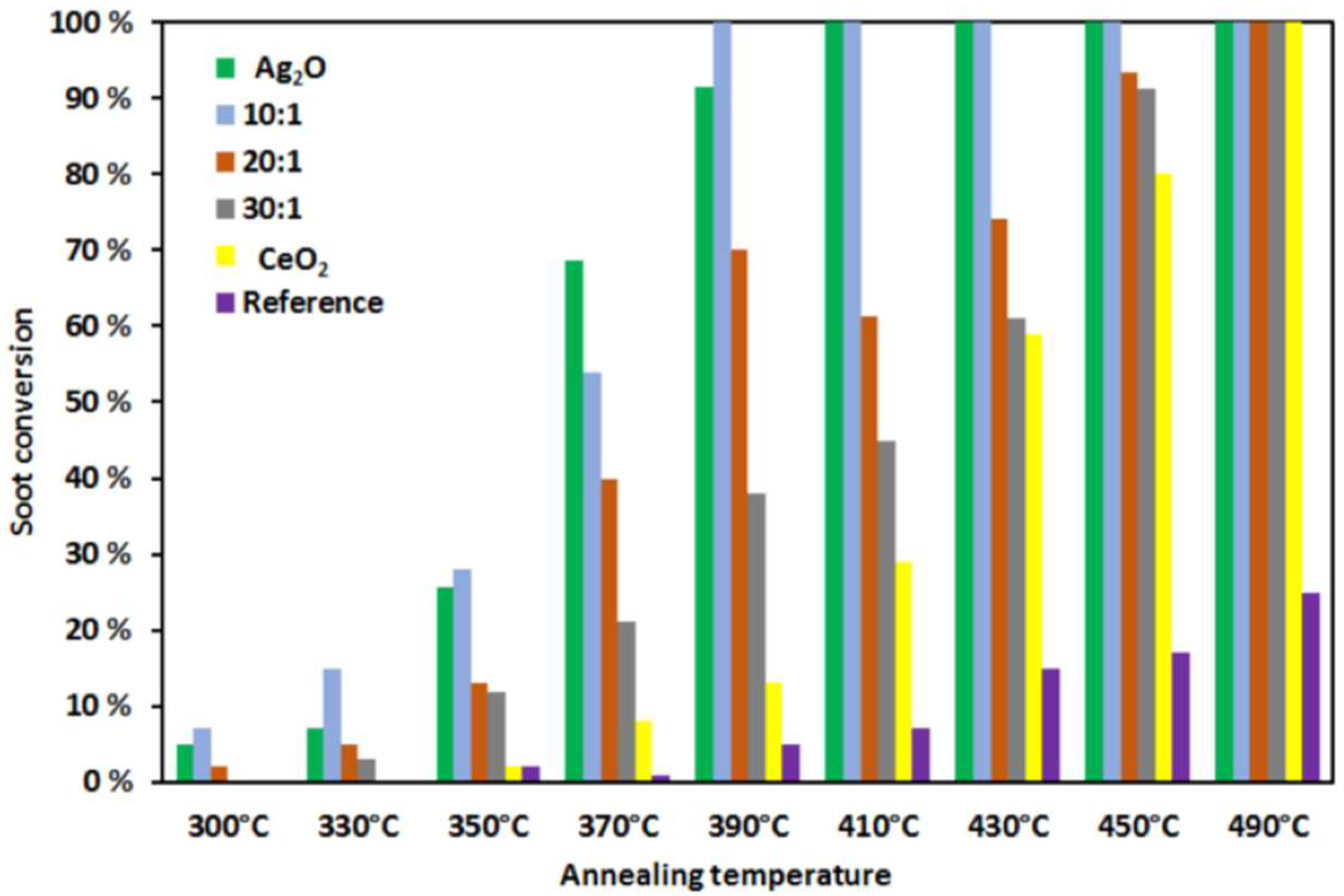 Coatings 08 00237 g012