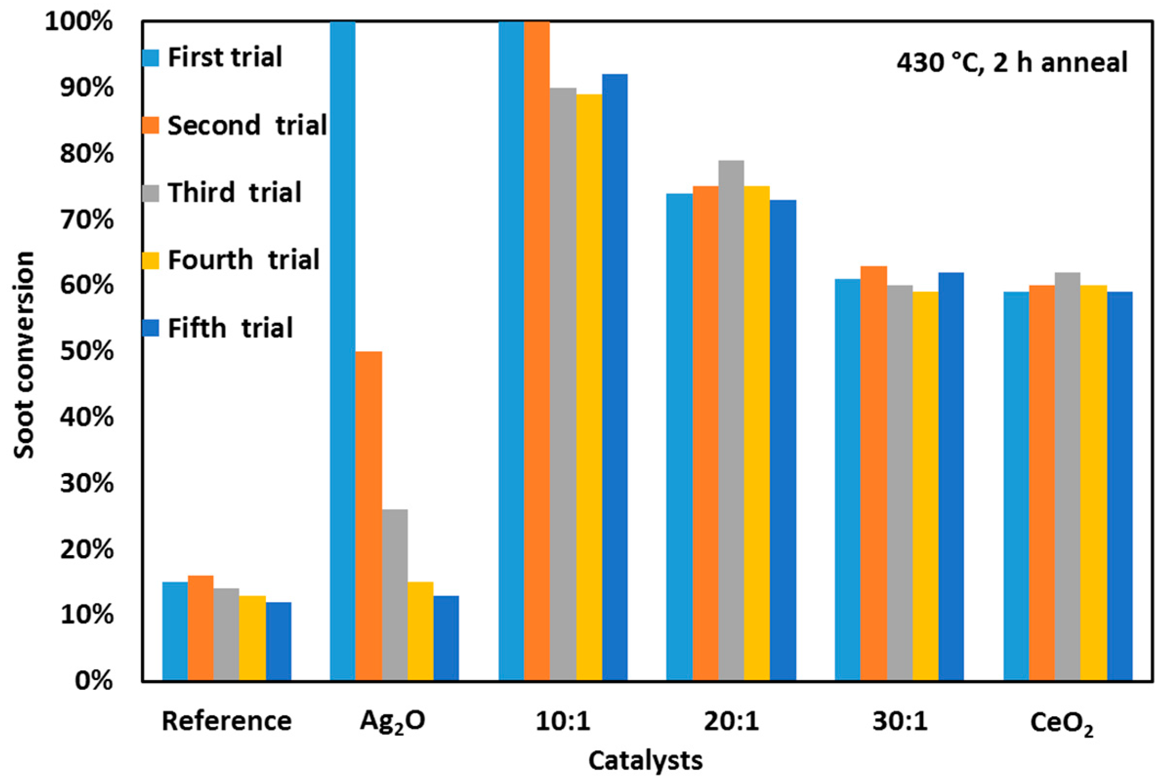 Coatings 08 00237 g013