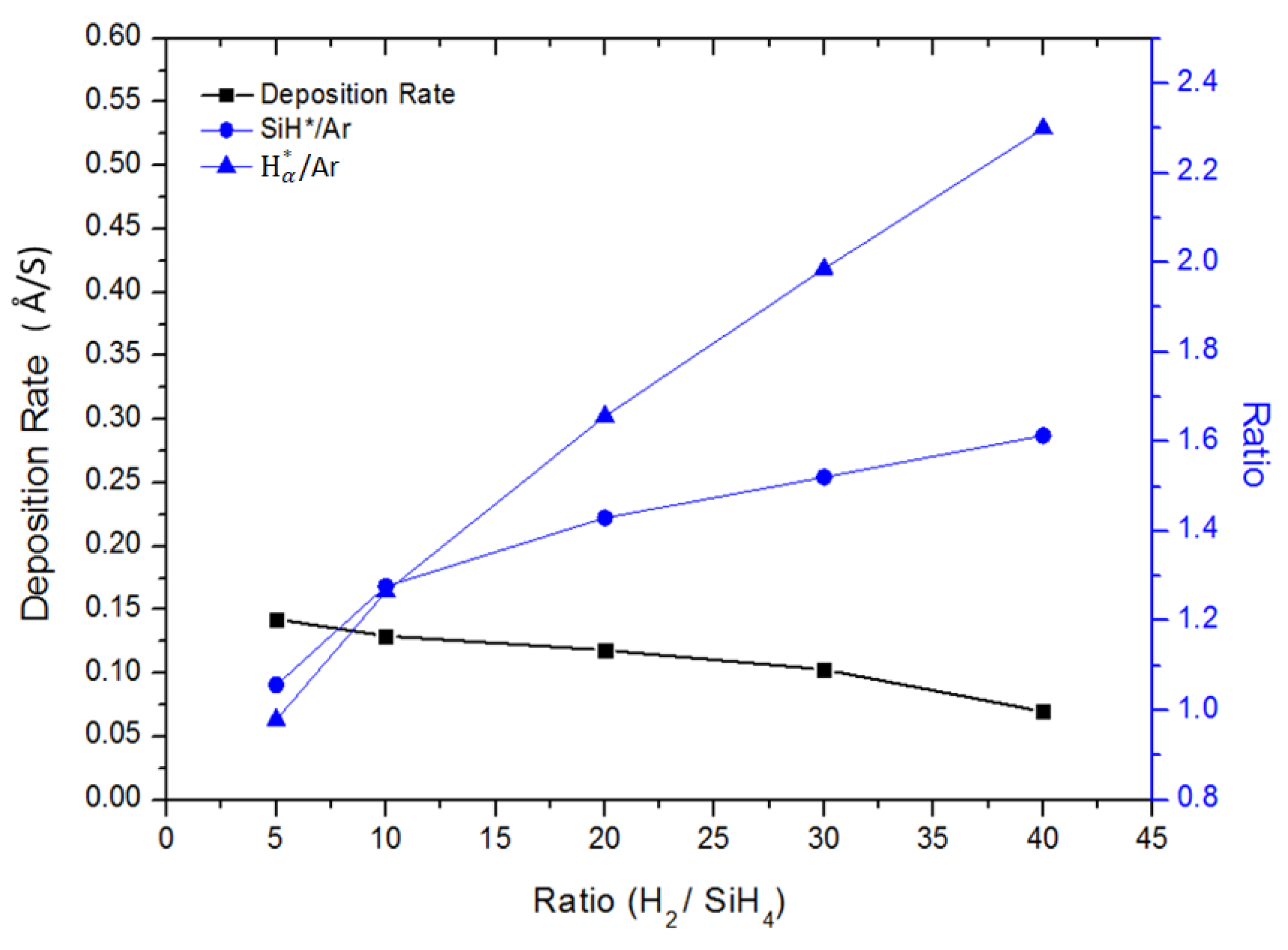 Coatings 08 00238 g002