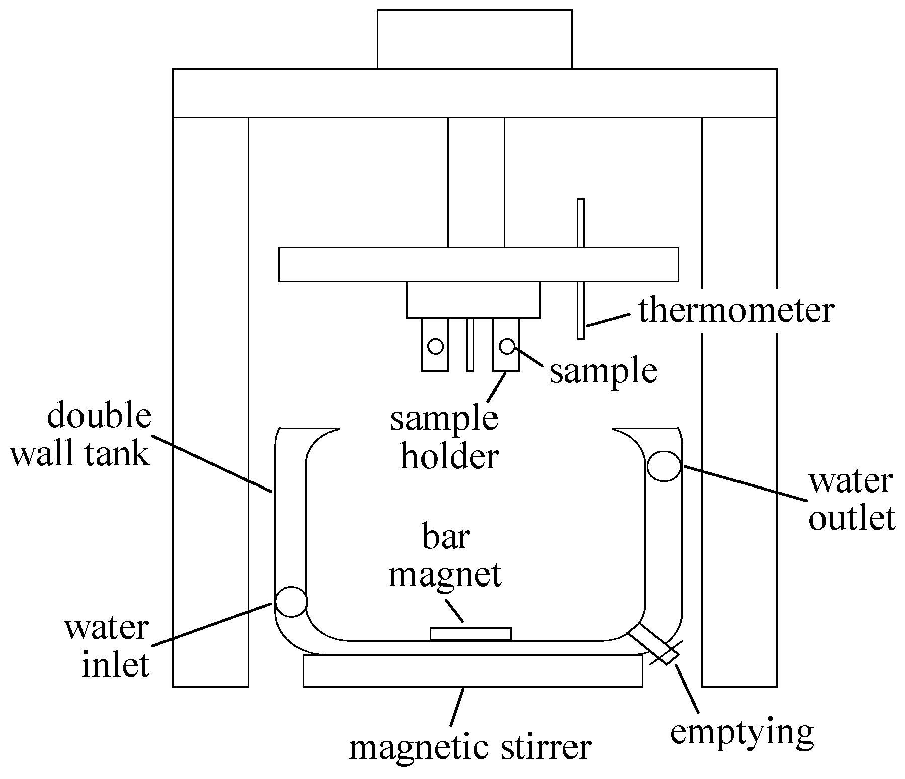 Coatings 08 00239 g002
