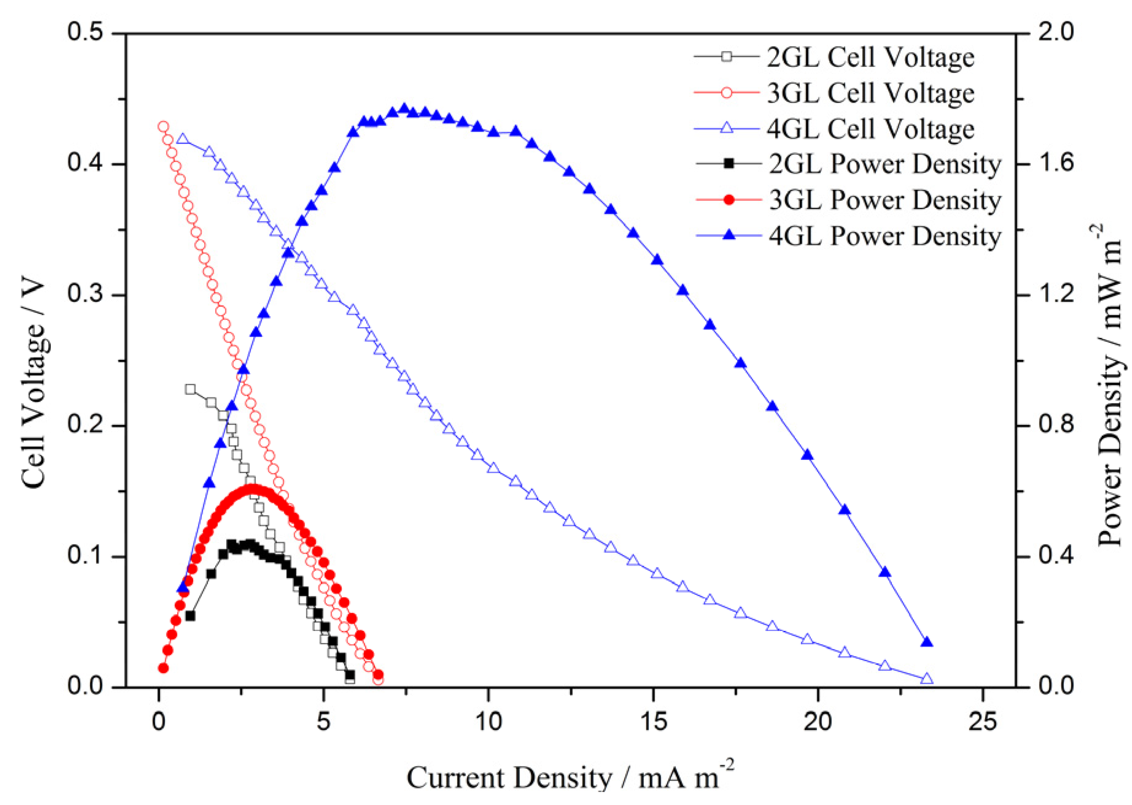 Coatings 08 00243 g009 Coatings 08 00243 g009