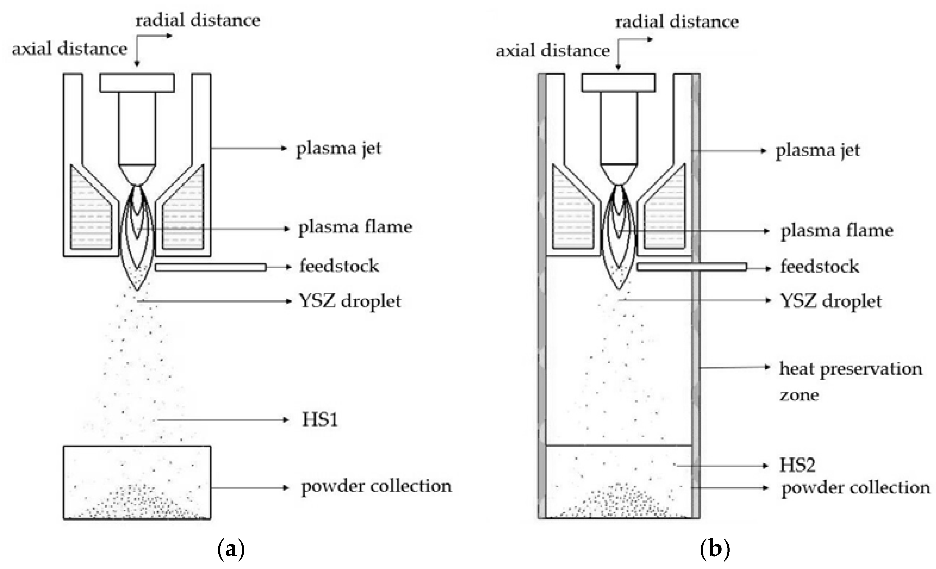 Coatings 08 00245 g001