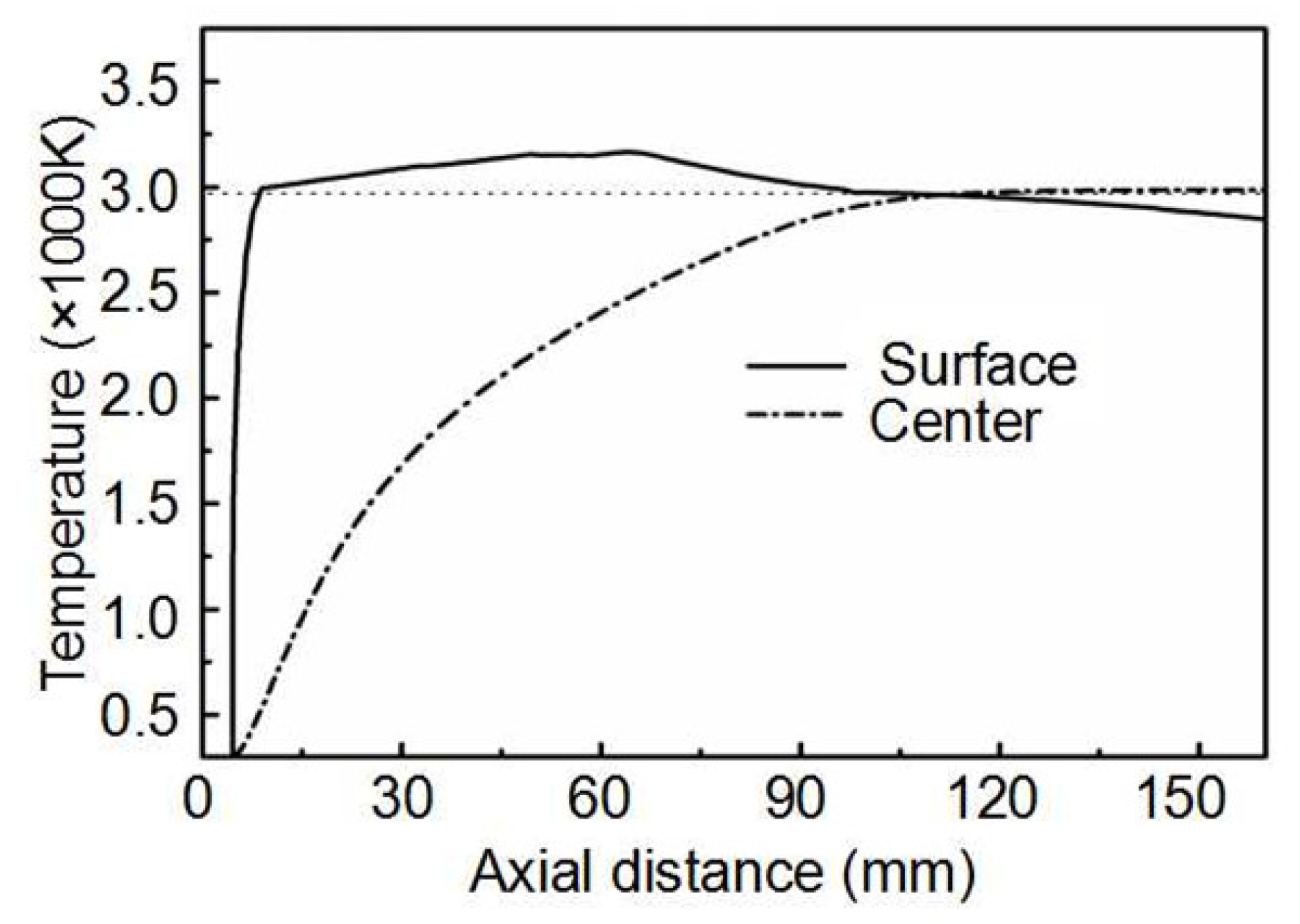 Coatings 08 00245 g006
