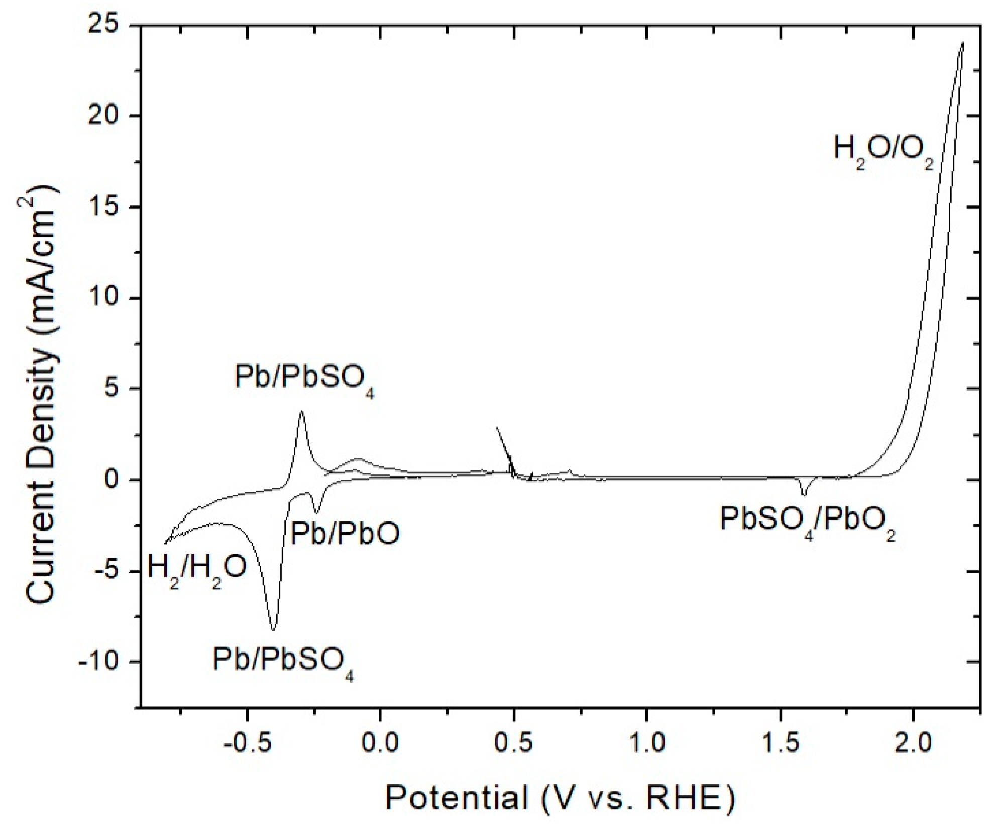 Coatings 08 00246 g001