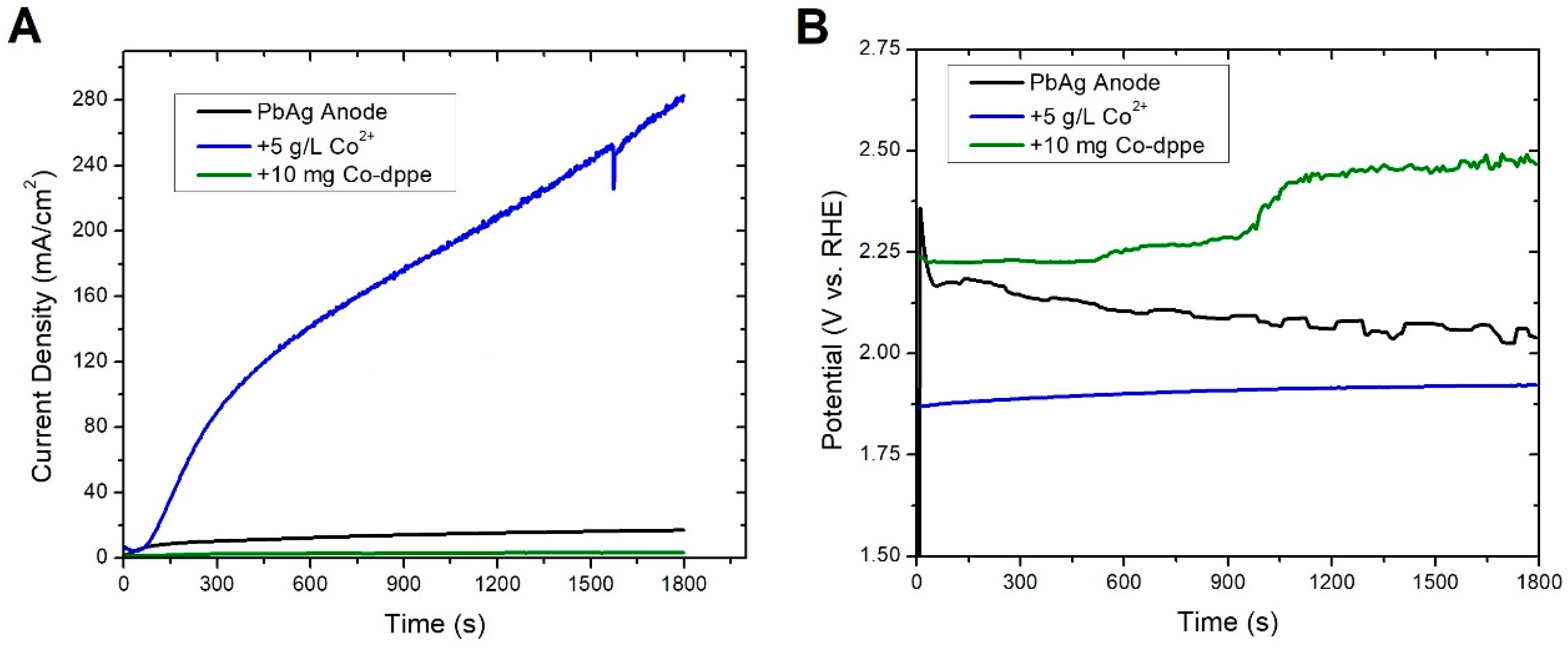 Coatings 08 00246 g005