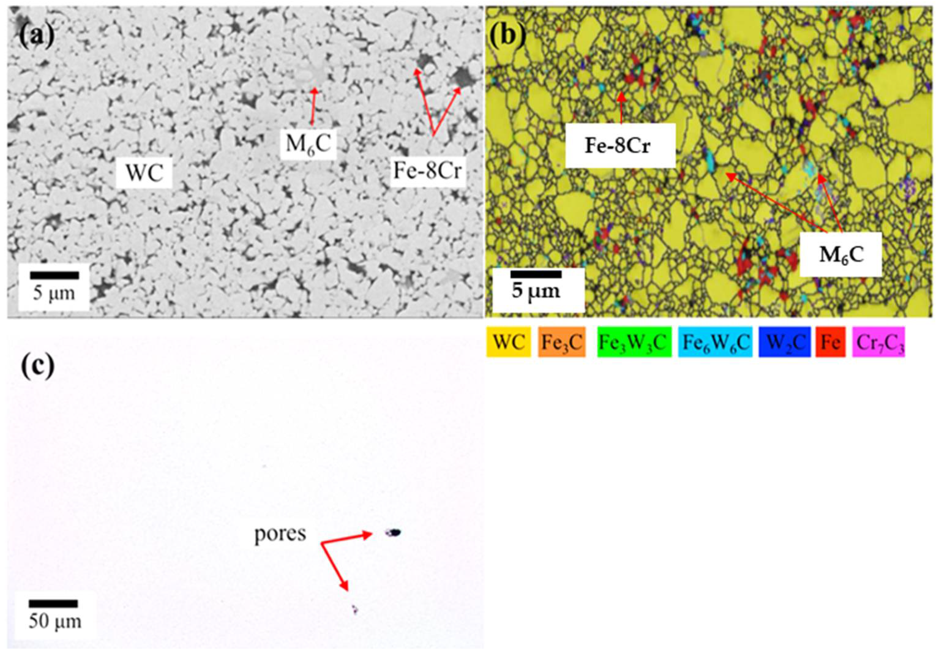 Coatings 08 00247 g002 Coatings 08 00247 g002