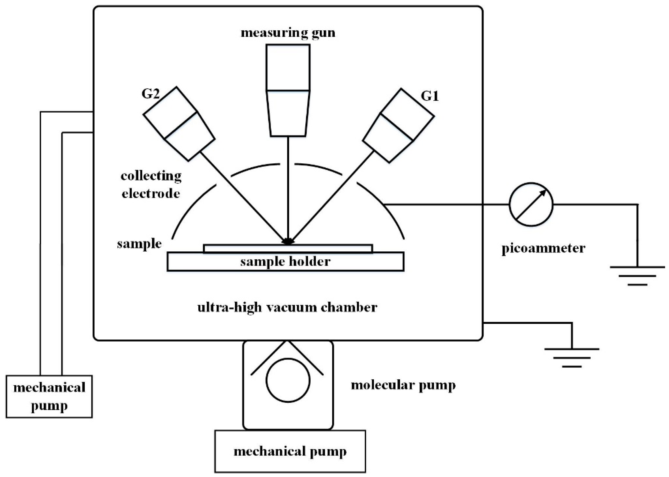 Coatings 08 00249 g001