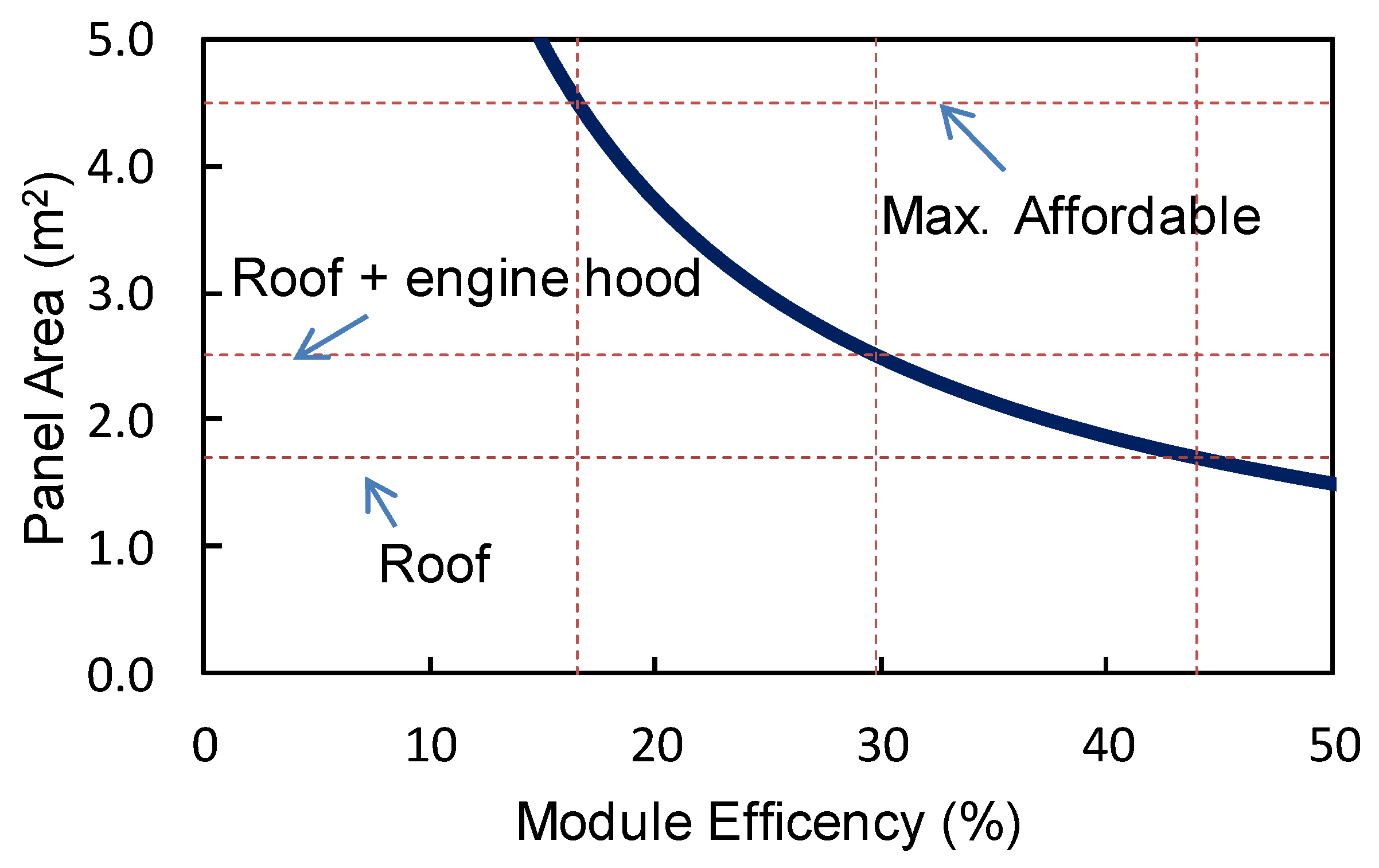 Coatings 08 00251 g003
