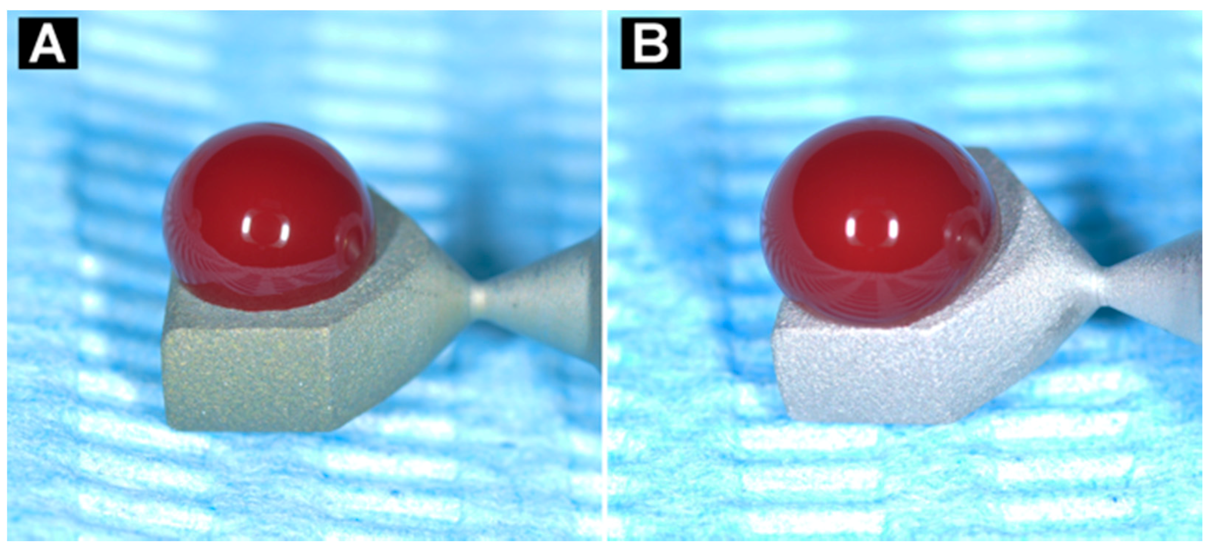 Coatings 08 00252 g003 Coatings 08 00252 g003