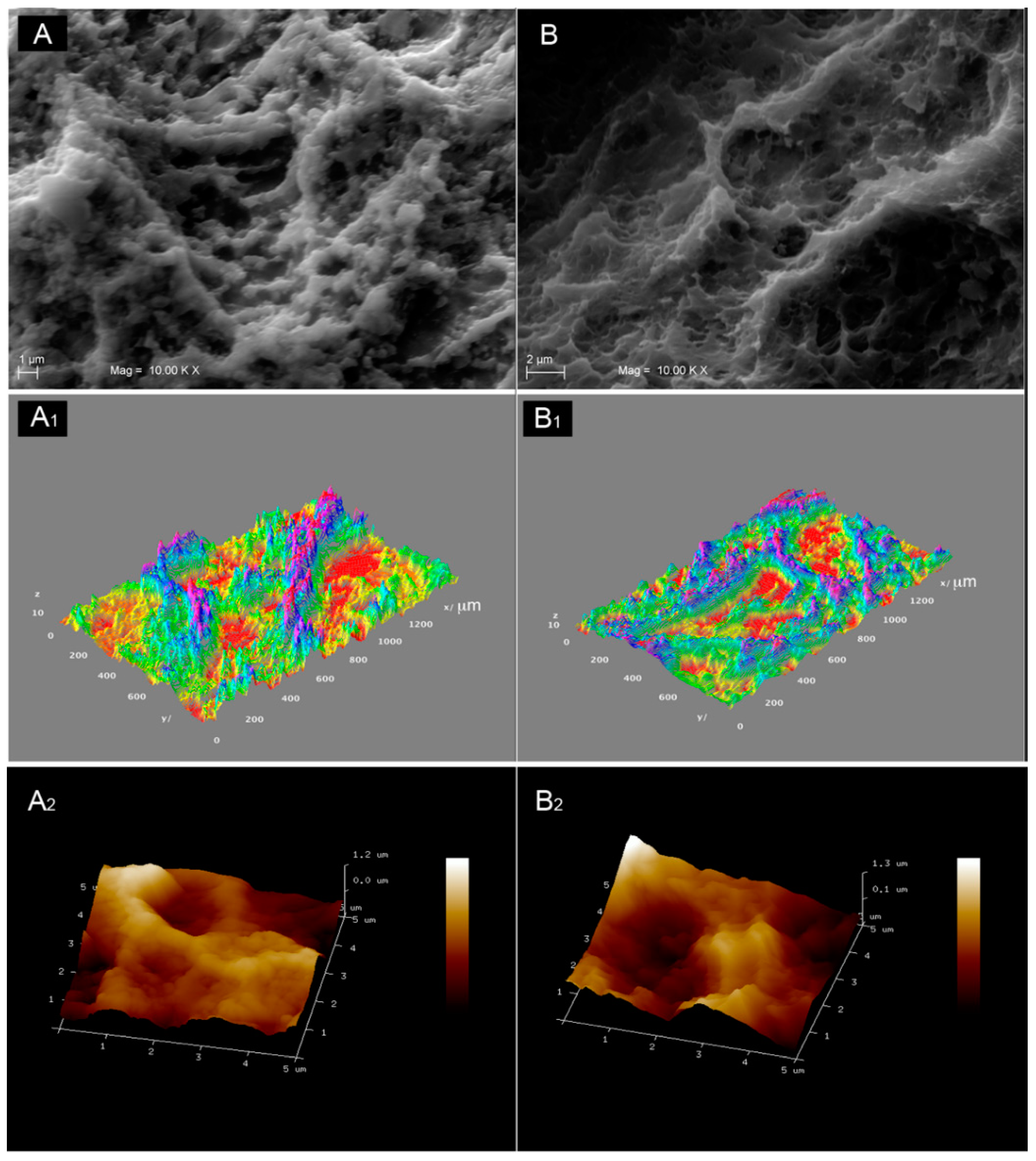 Coatings 08 00252 g004 Coatings 08 00252 g004