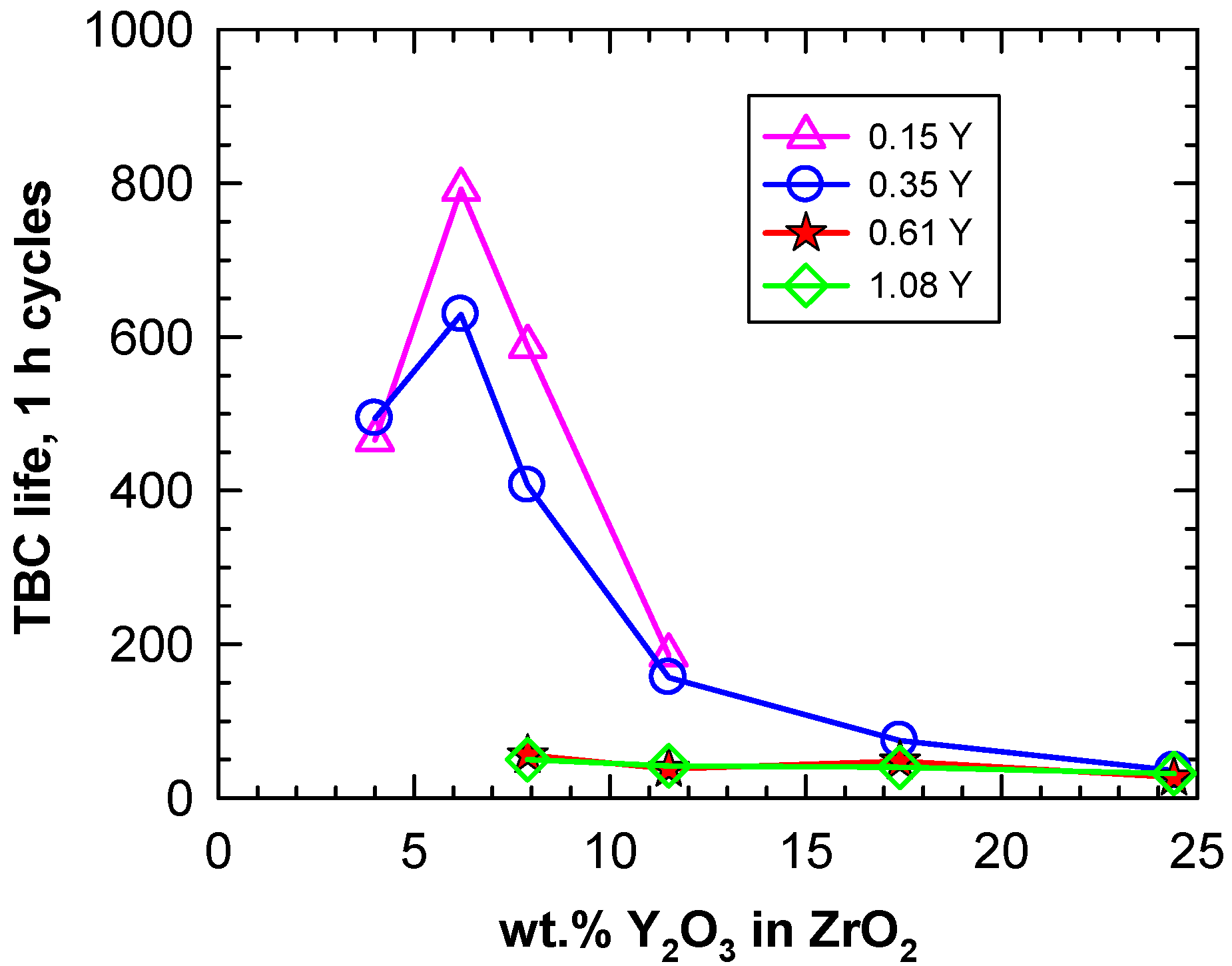 Coatings 08 00255 g001