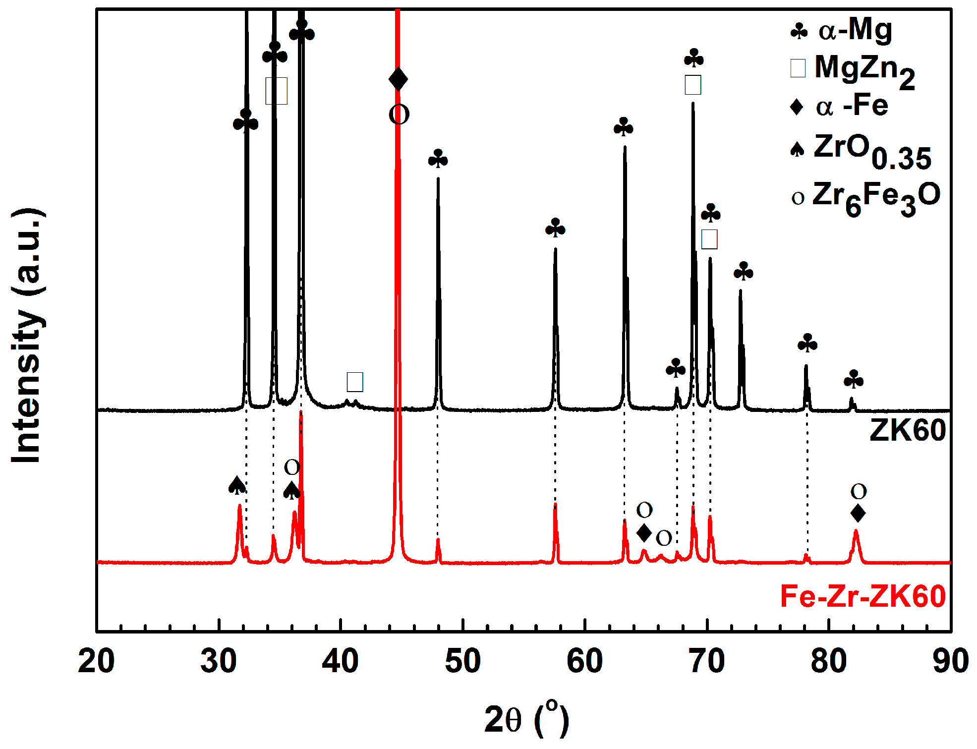 Coatings 08 00261 g001