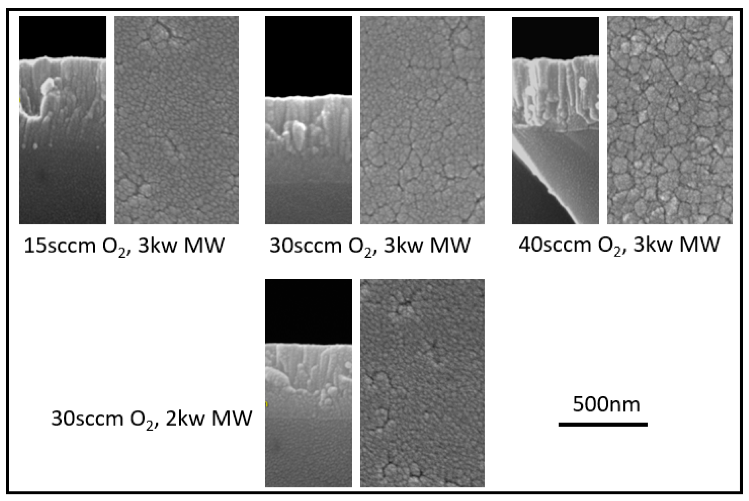 Coatings 08 00270 g005