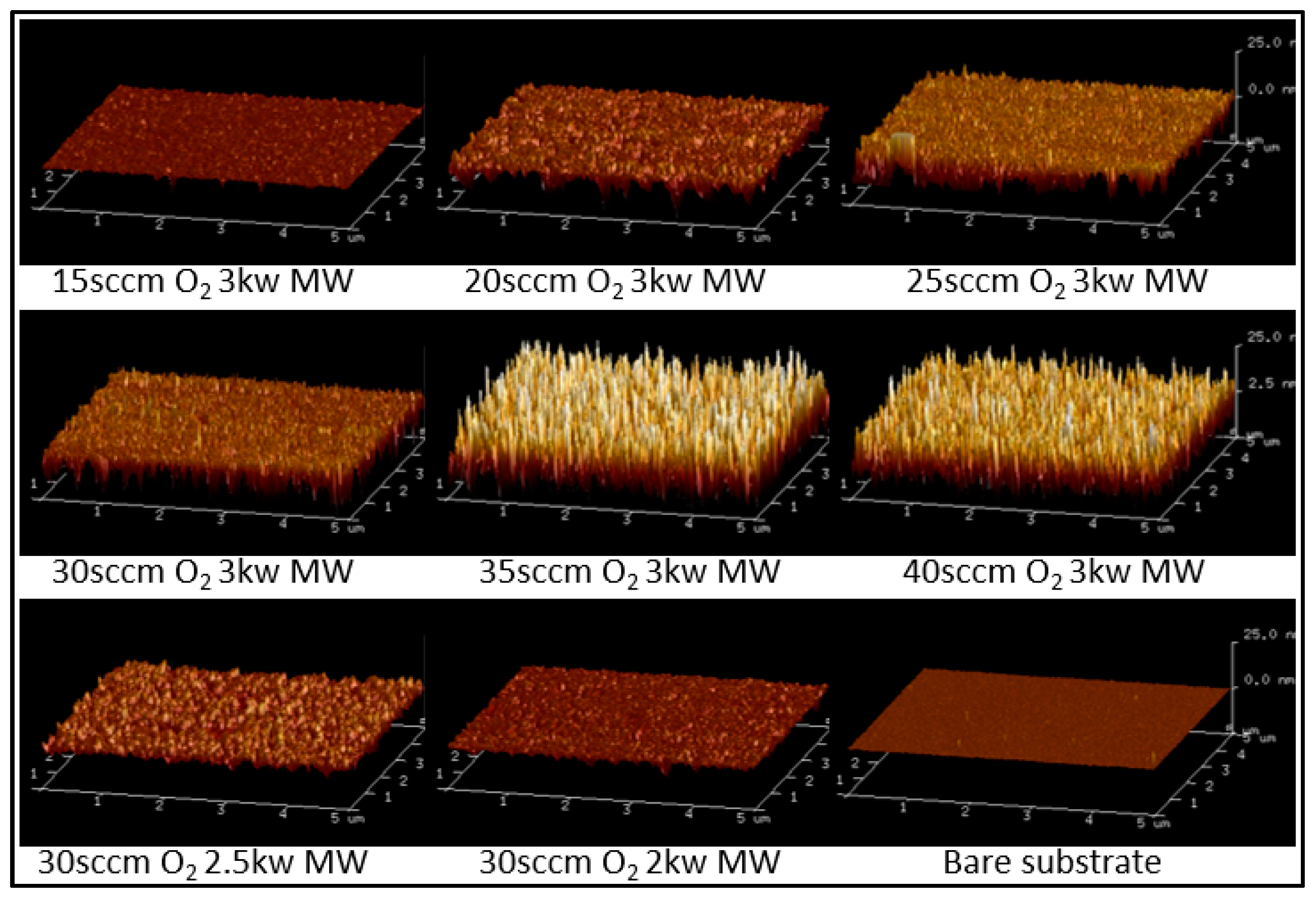 Coatings 08 00270 g006