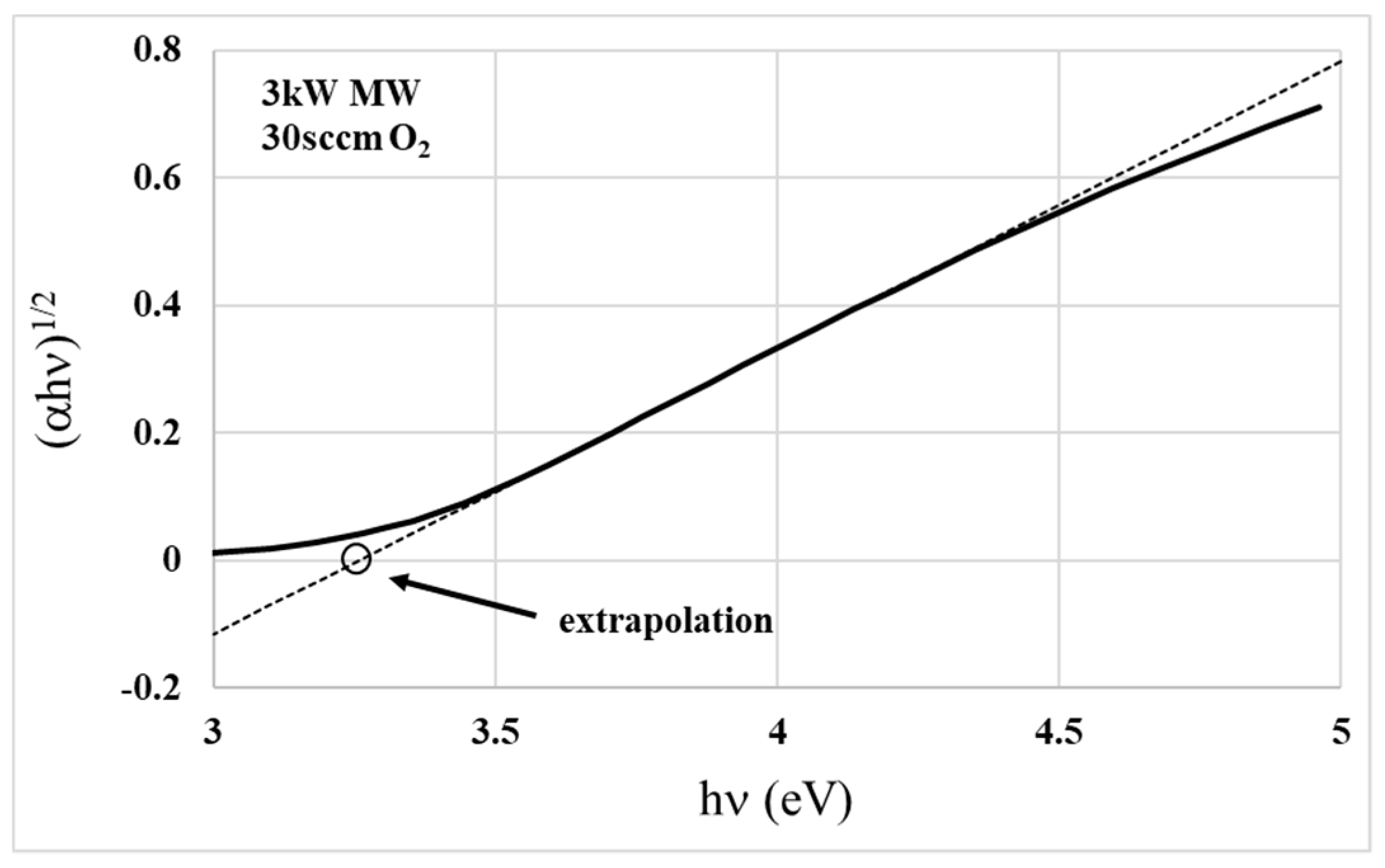 Coatings 08 00270 g008