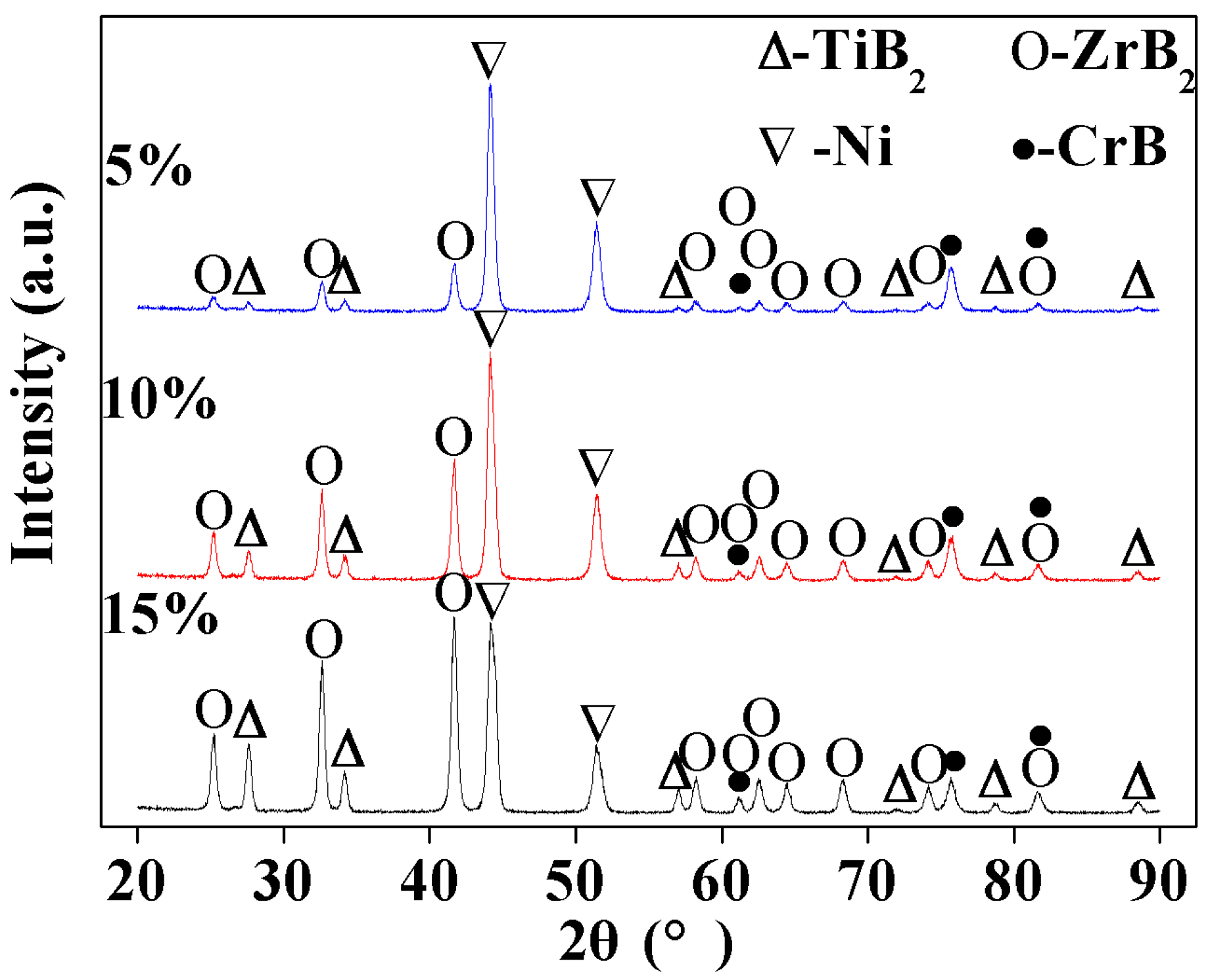 Coatings 08 00273 g001