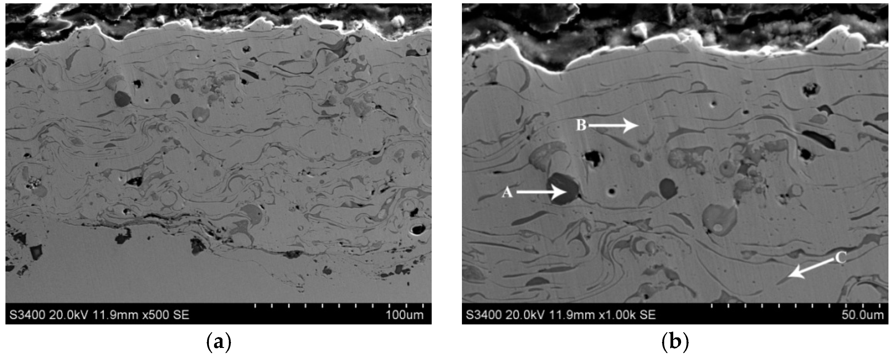 Coatings 08 00273 g004a
