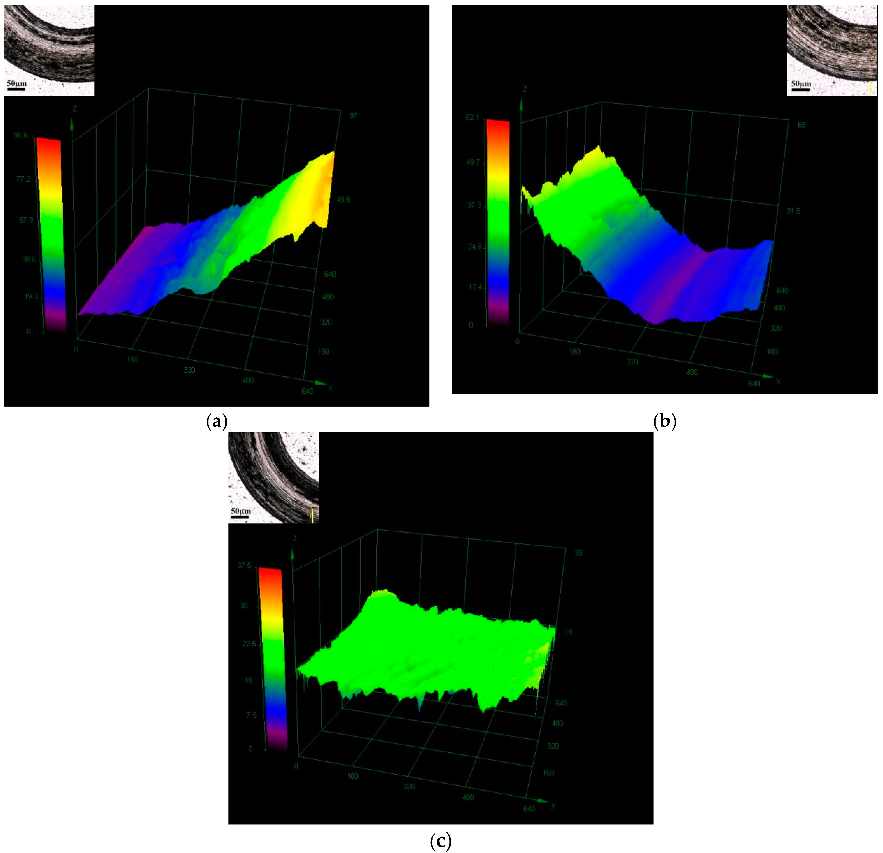 Coatings 08 00273 g009