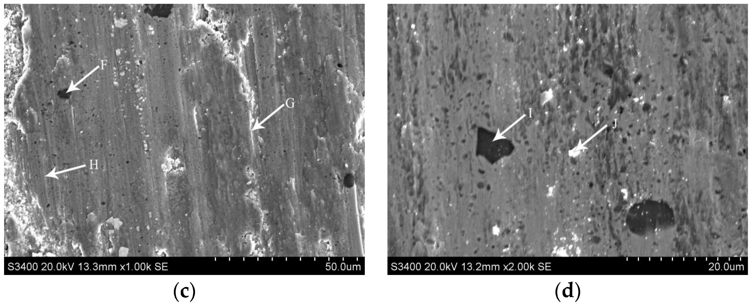 Coatings 08 00273 g011b