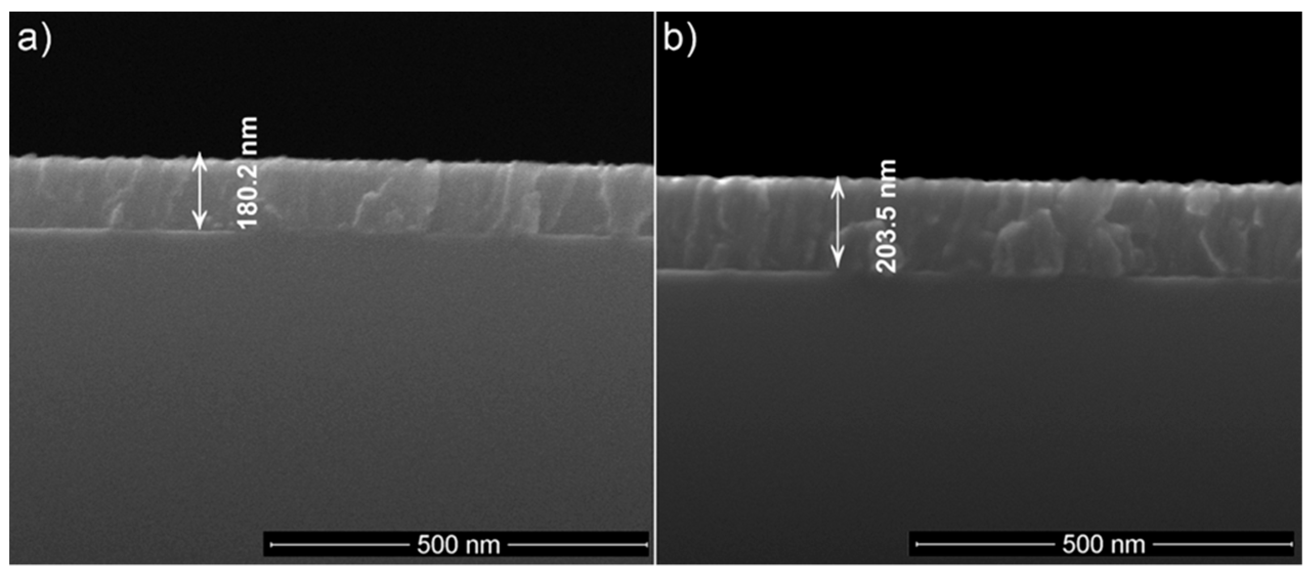Coatings 08 00276 g007