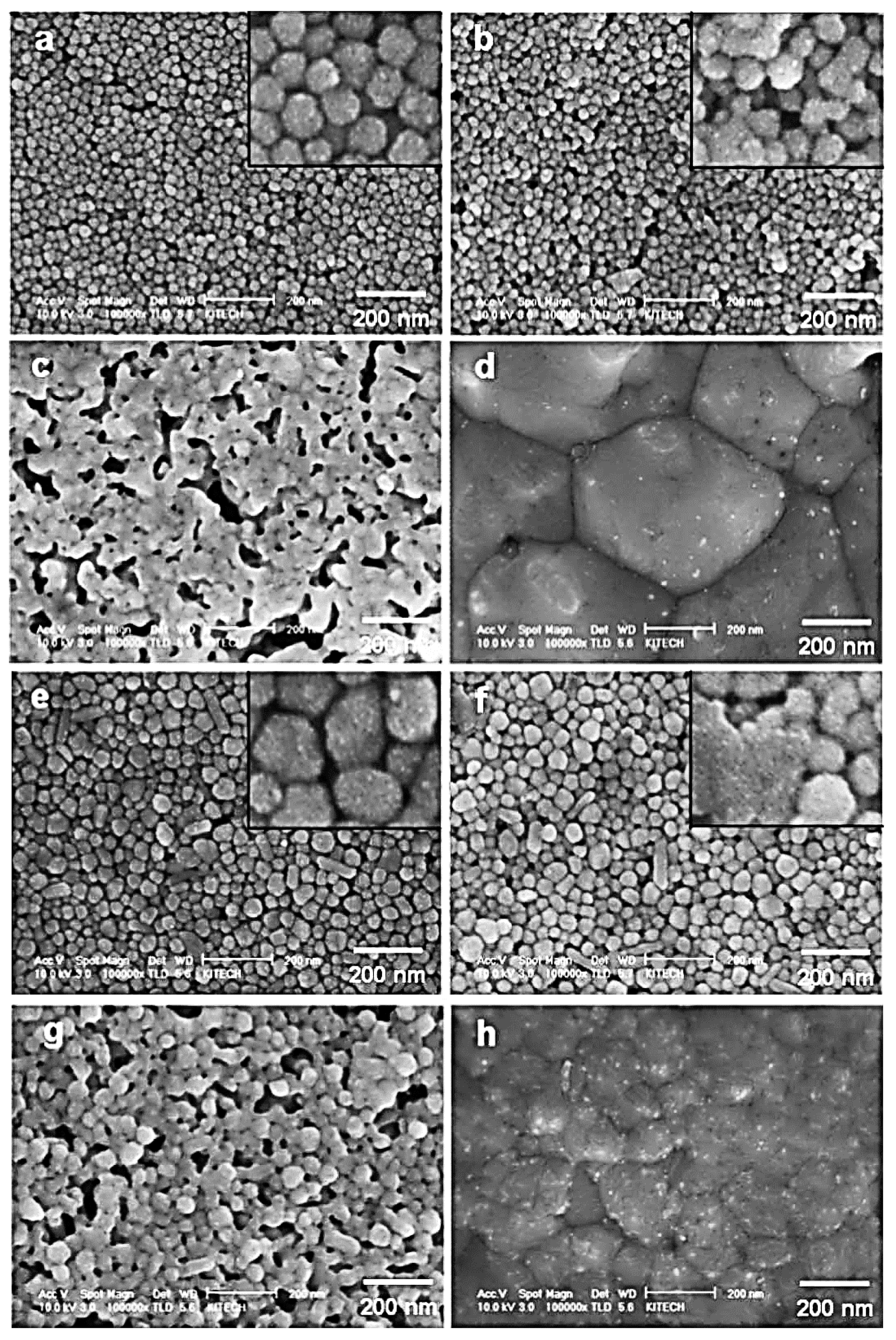 Coatings 08 00278 g003