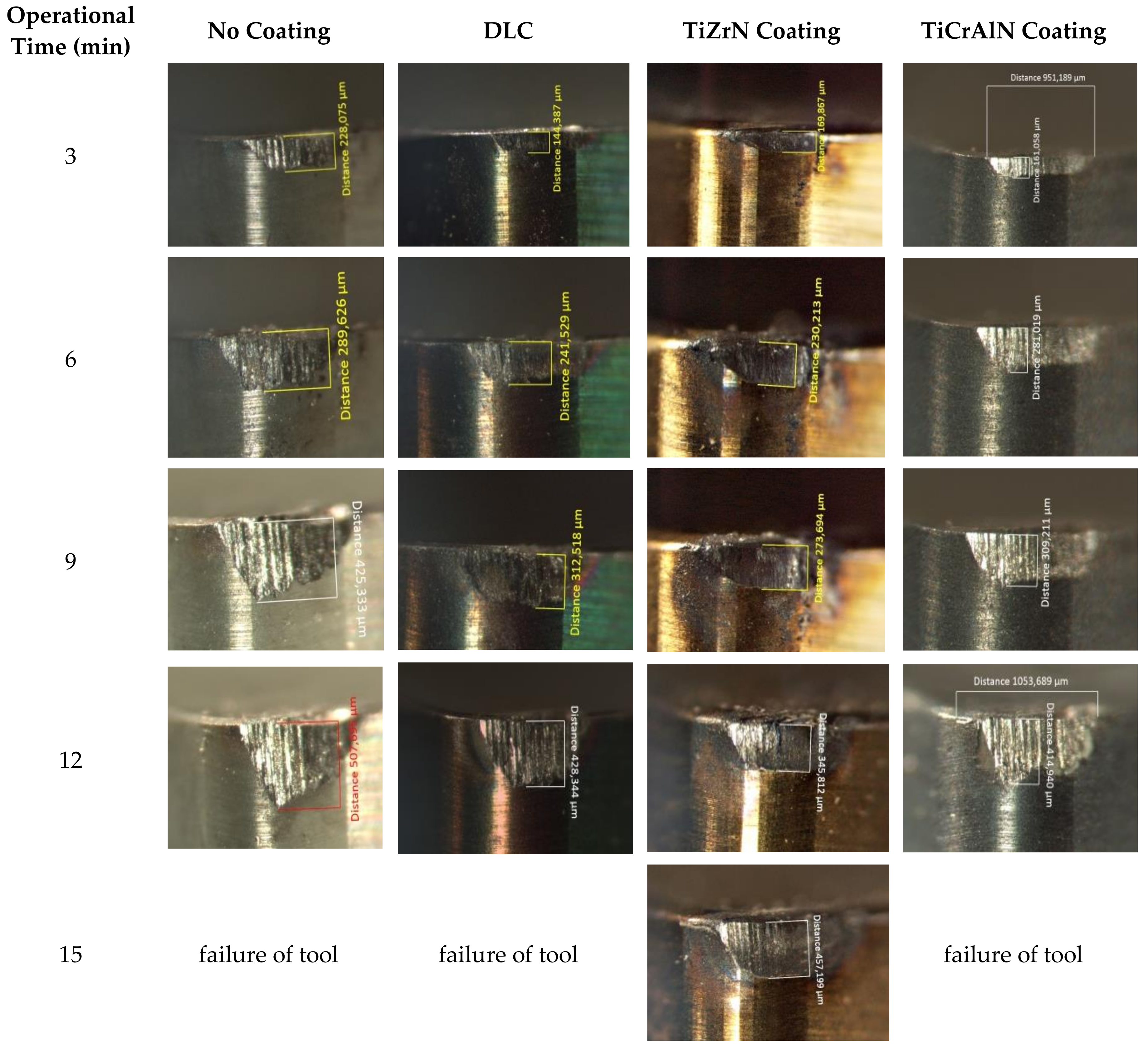 Coatings 08 00287 g013