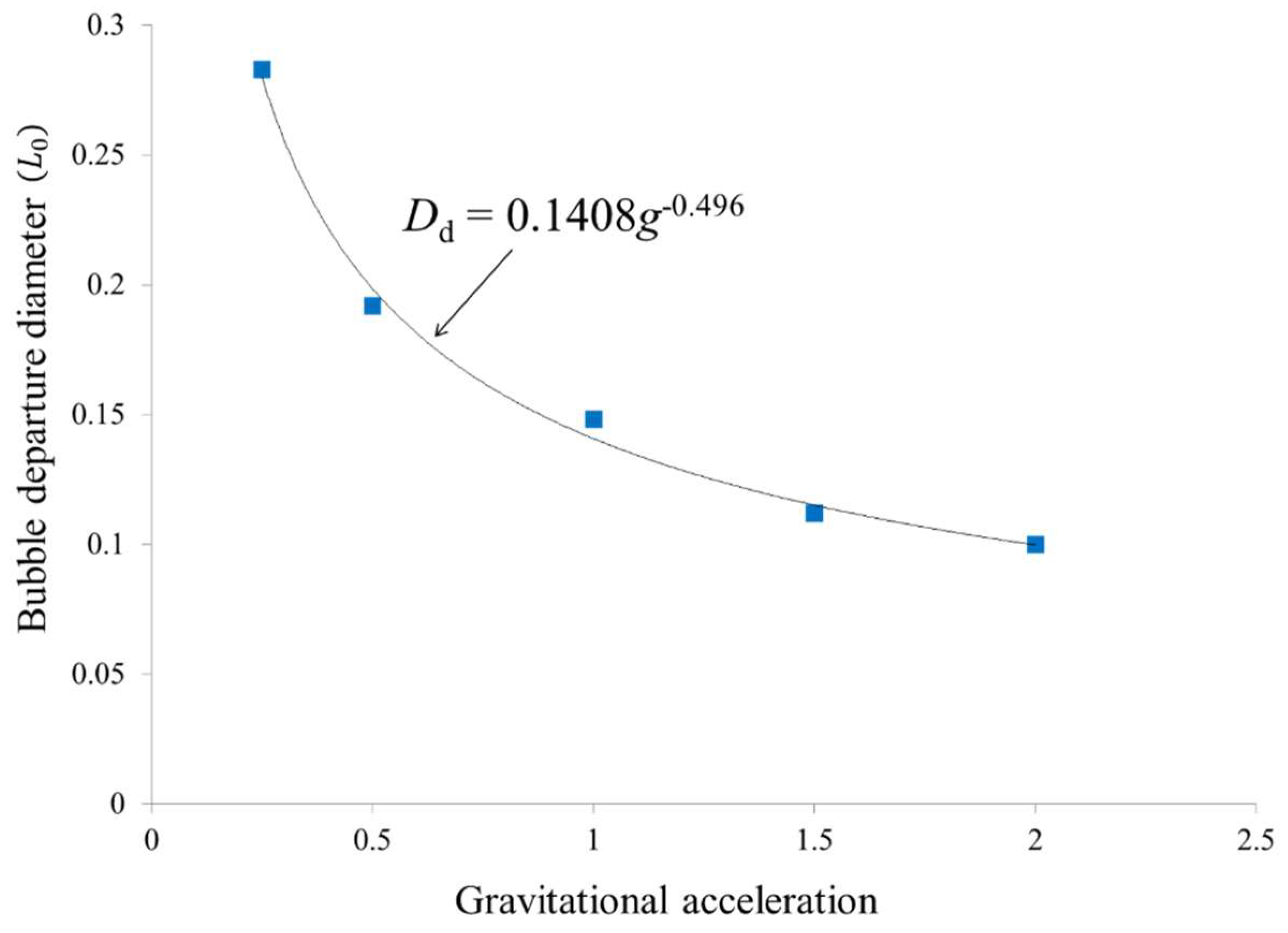 Coatings 08 00288 g003