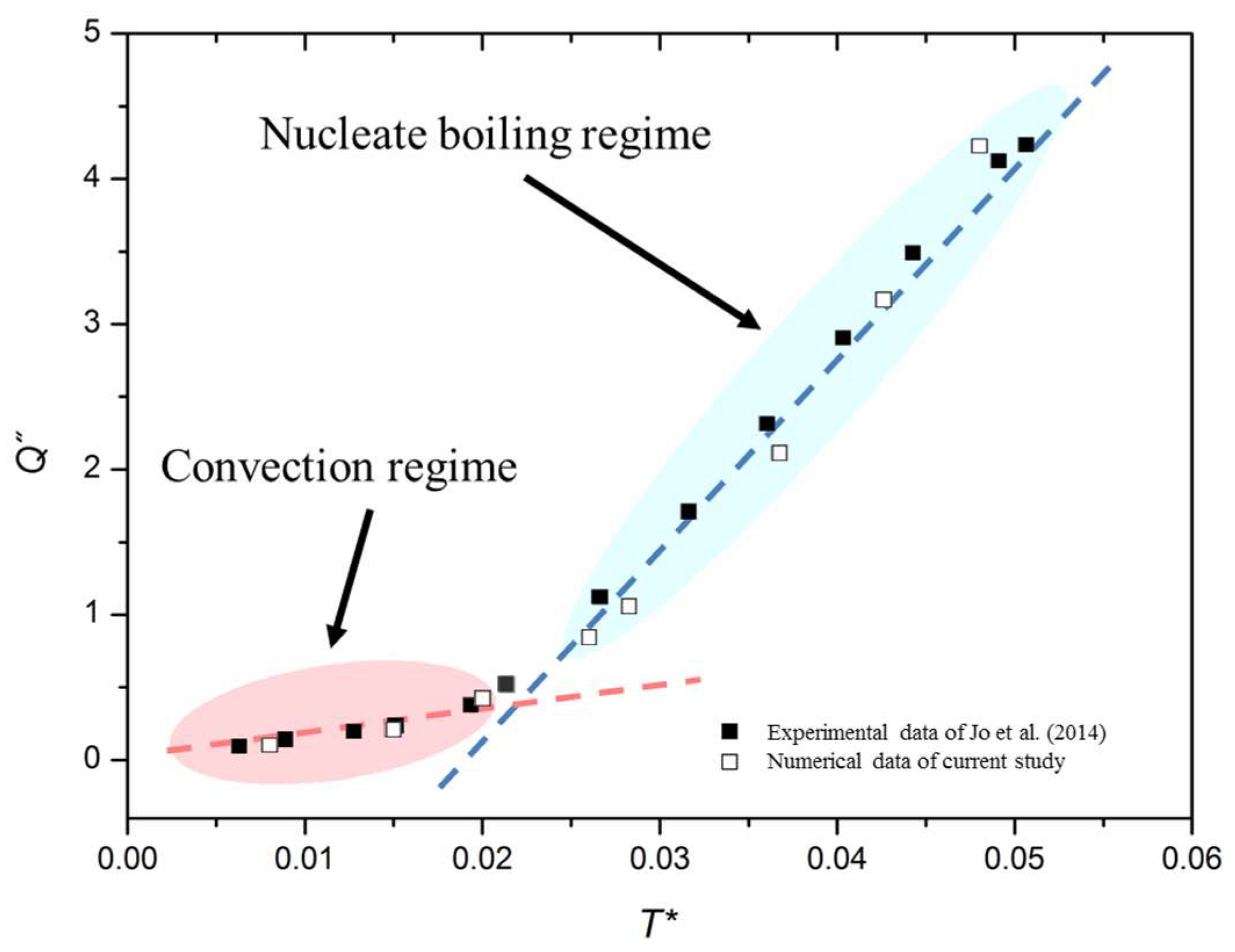 Coatings 08 00288 g004