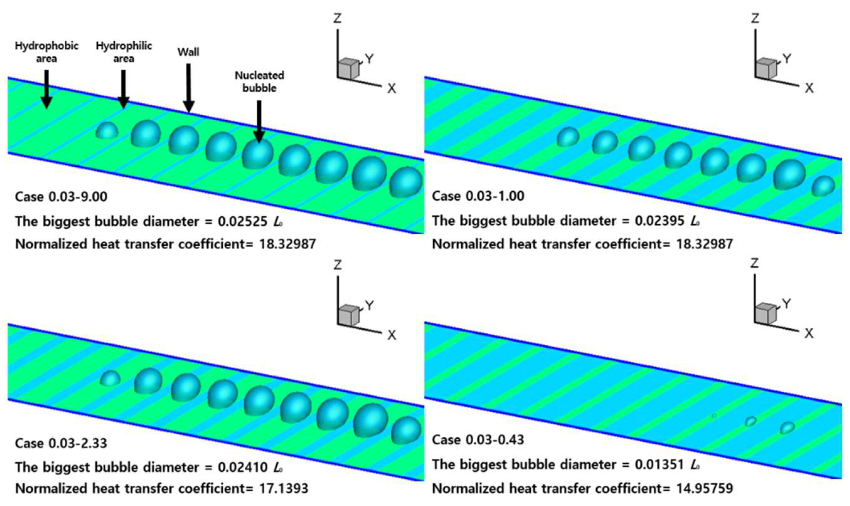 Coatings 08 00288 g005