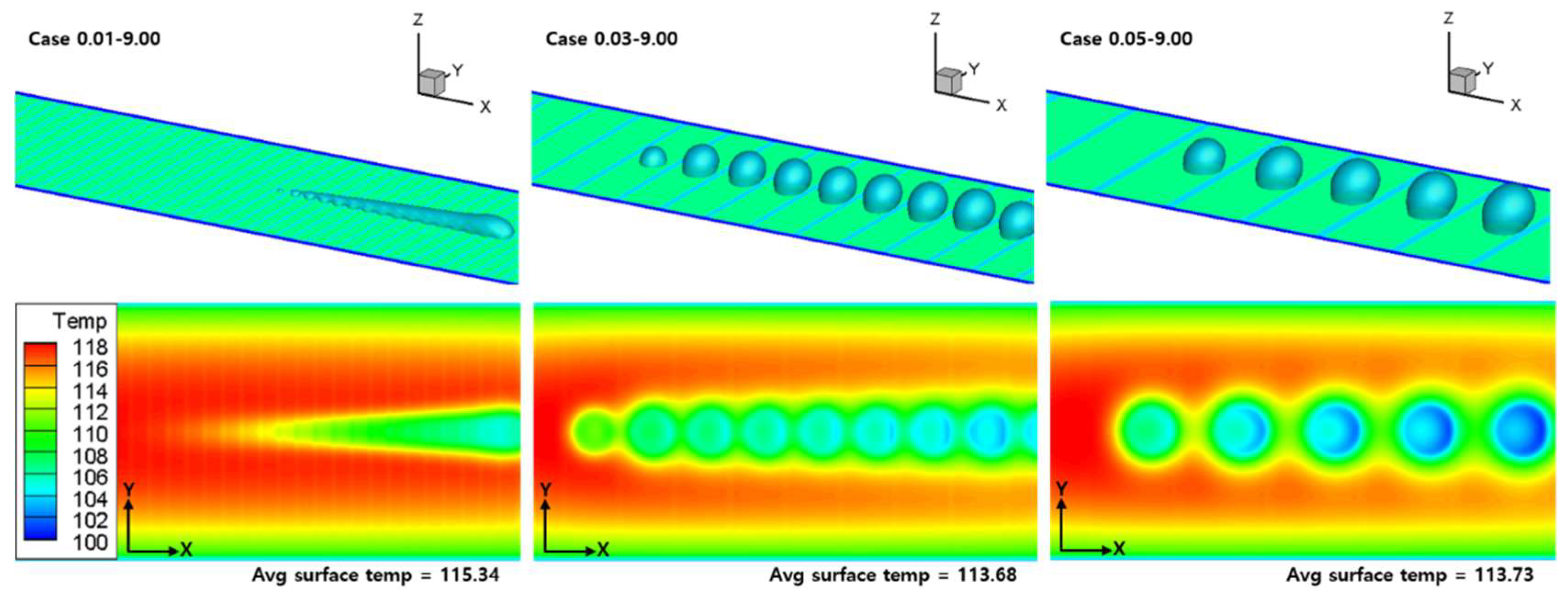 Coatings 08 00288 g010