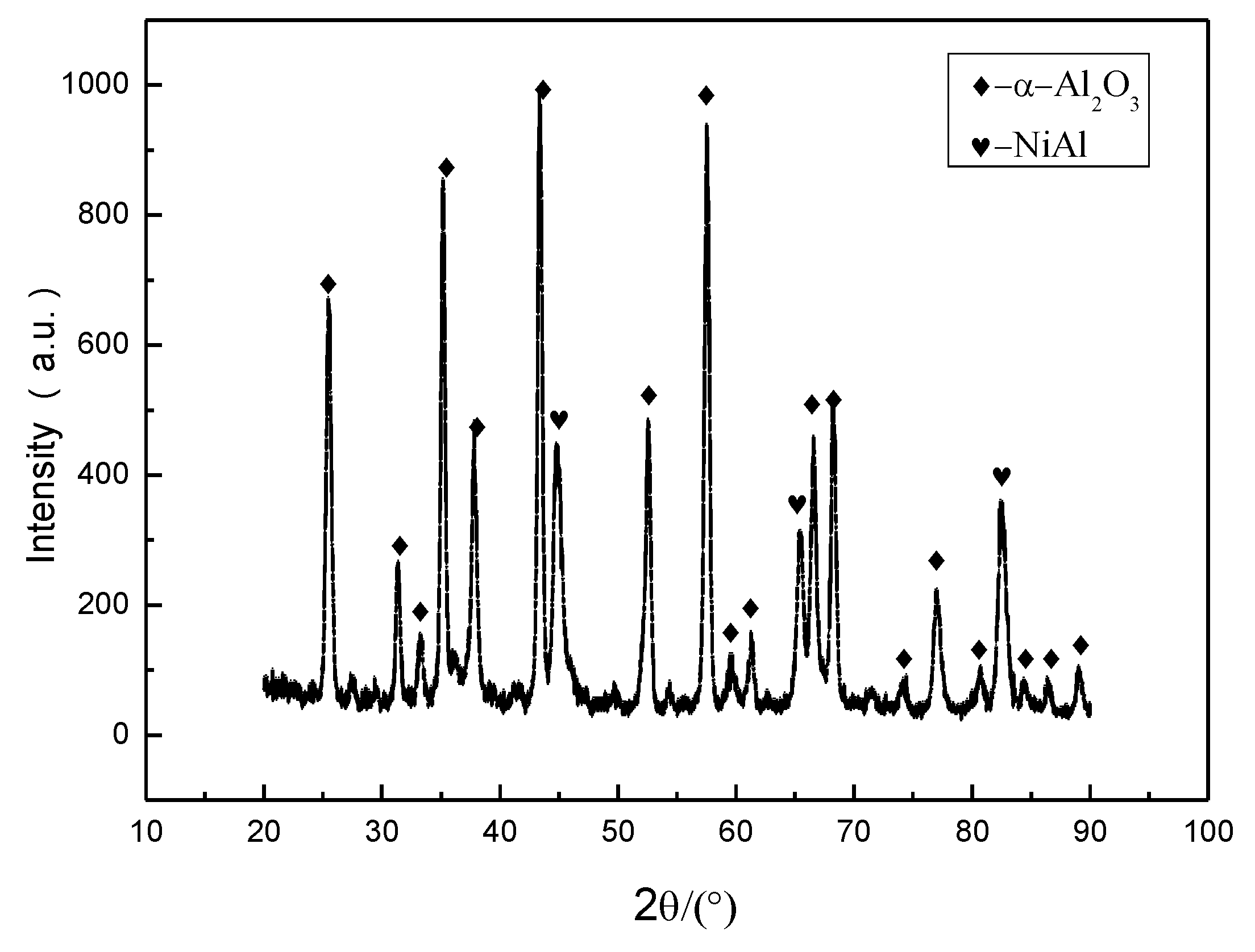 Coatings 08 00292 g008