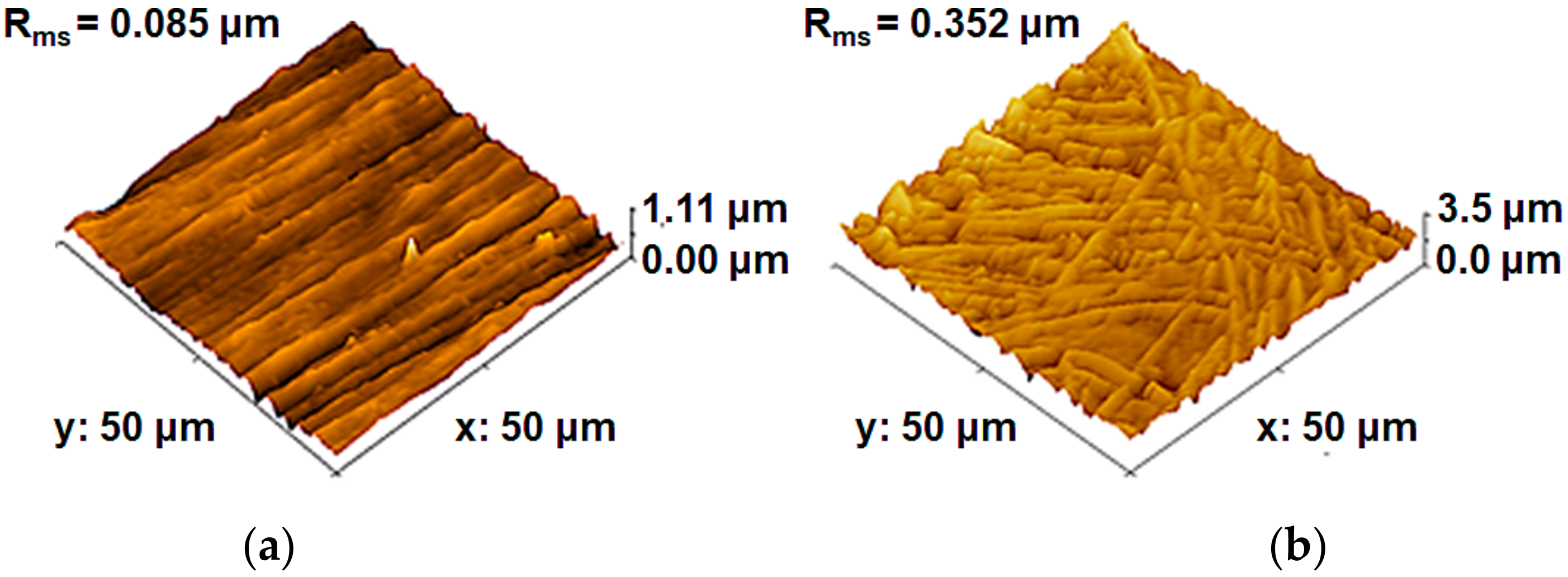 Coatings 08 00294 g002