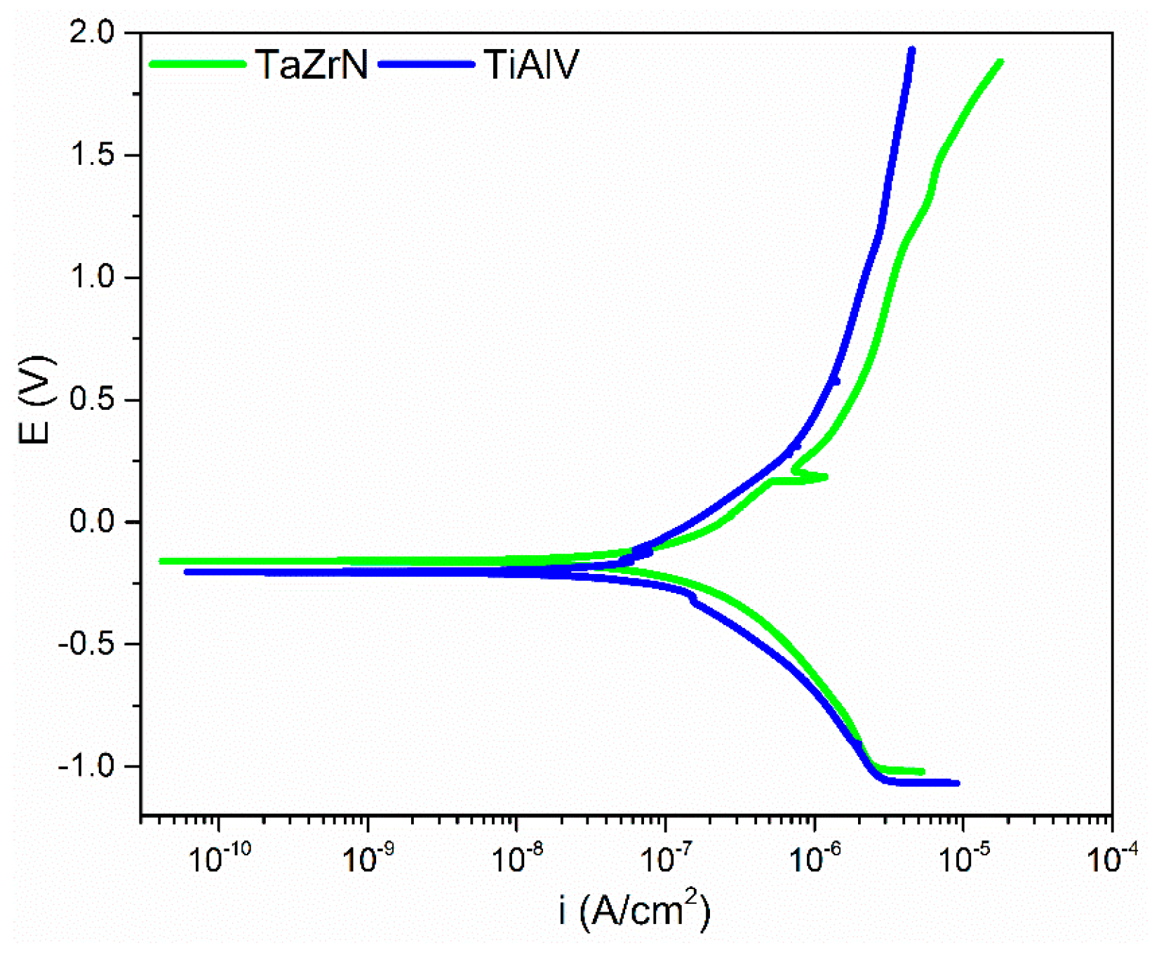 Coatings 08 00295 g005 Coatings 08 00295 g005