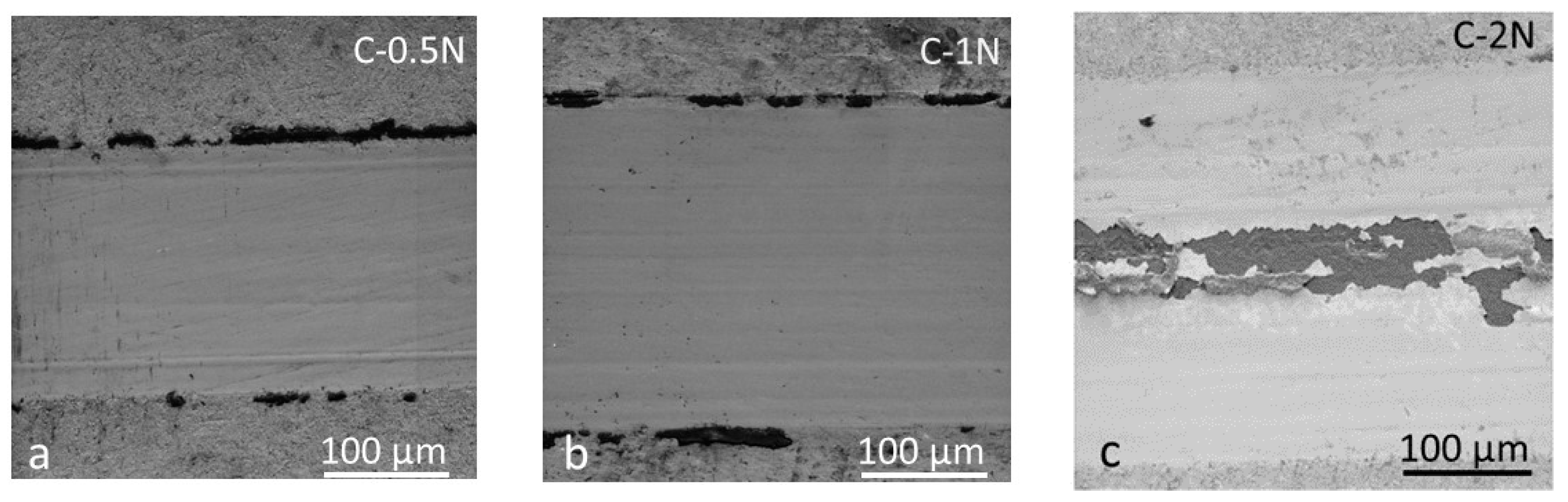 Coatings 08 00295 g013 Coatings 08 00295 g013