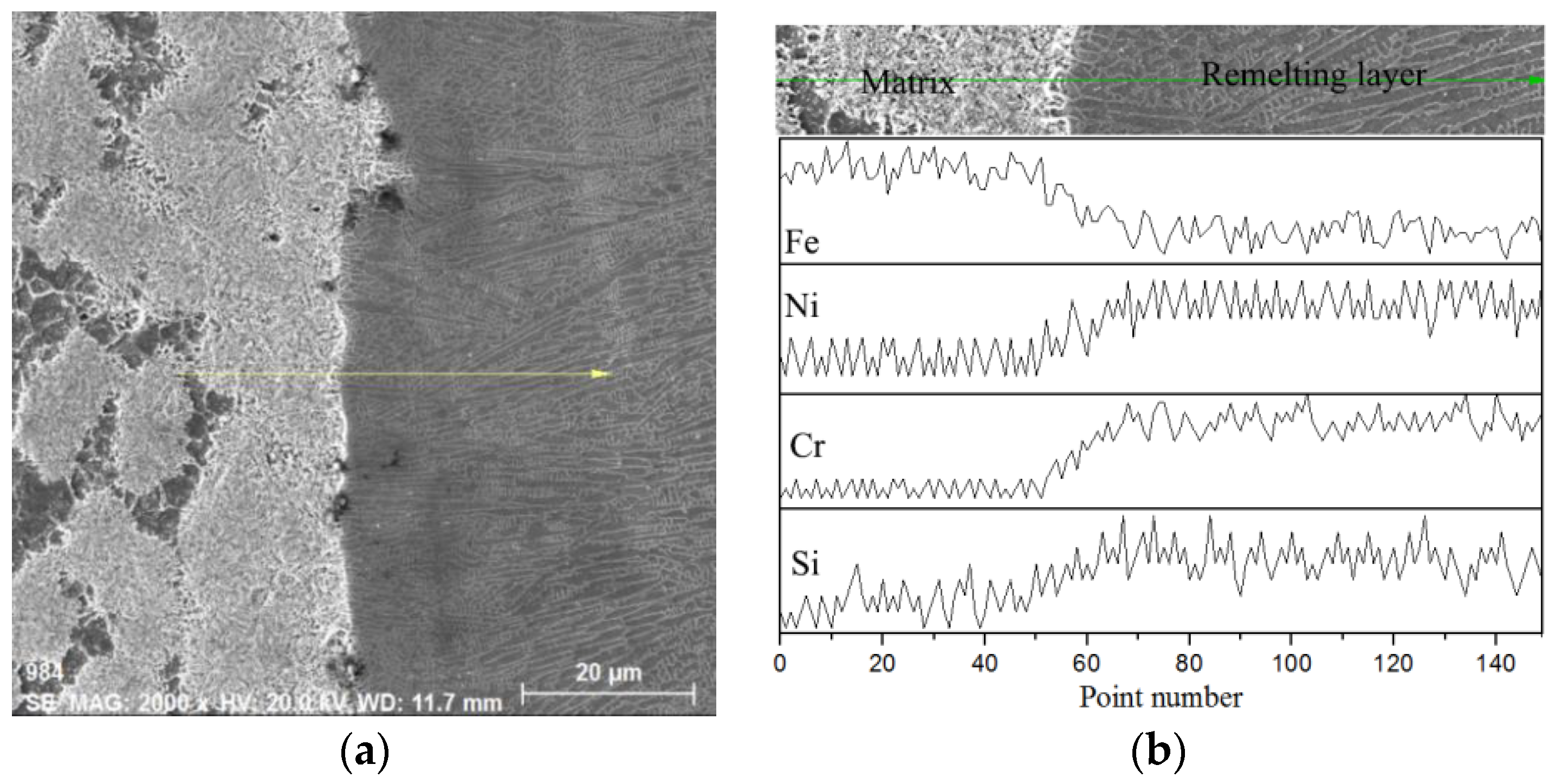 Coatings 08 00297 g005 Coatings 08 00297 g005