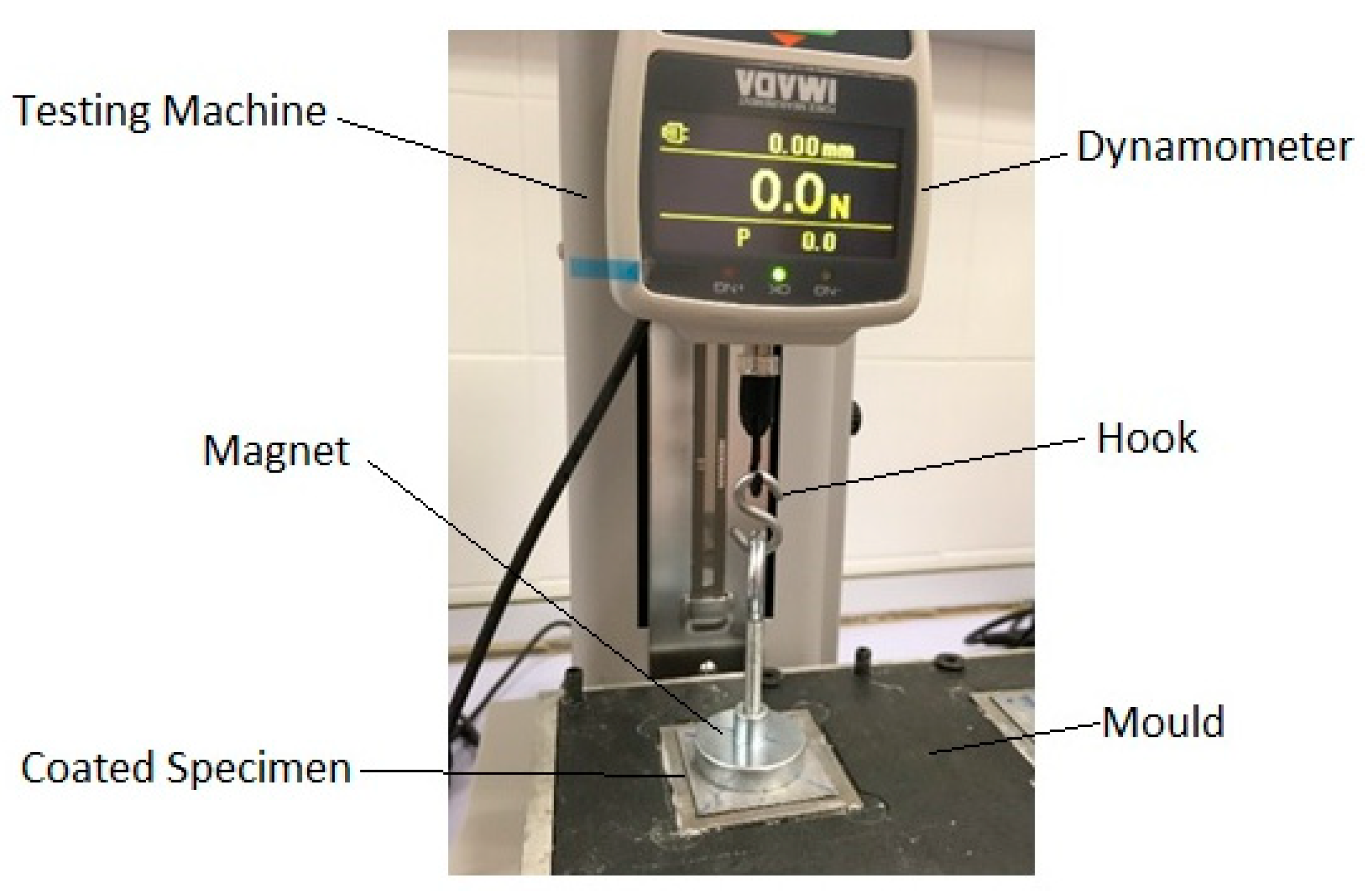 Coatings 08 00301 g003