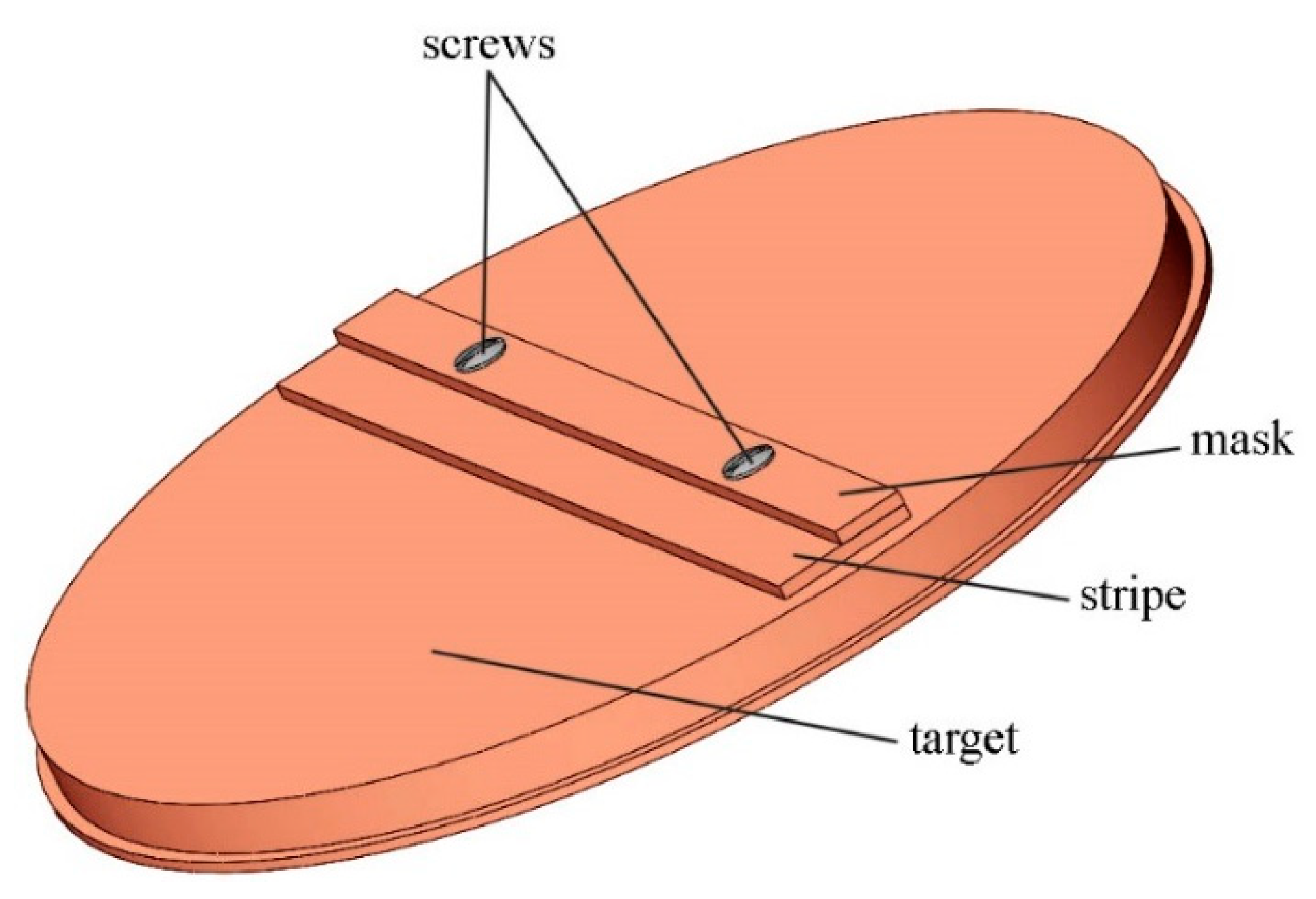 Coatings 08 00303 g004 550