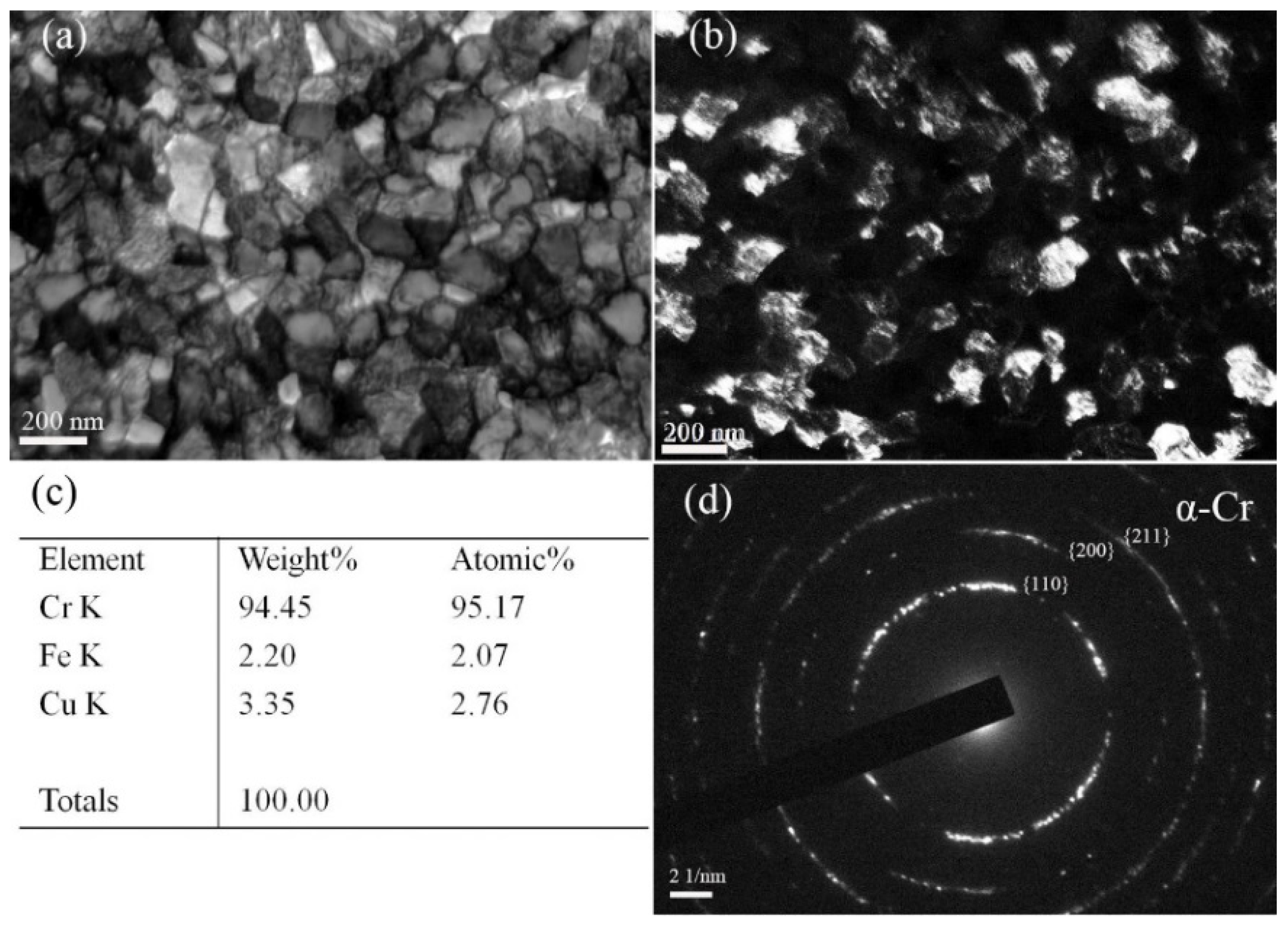 Coatings 08 00313 g004