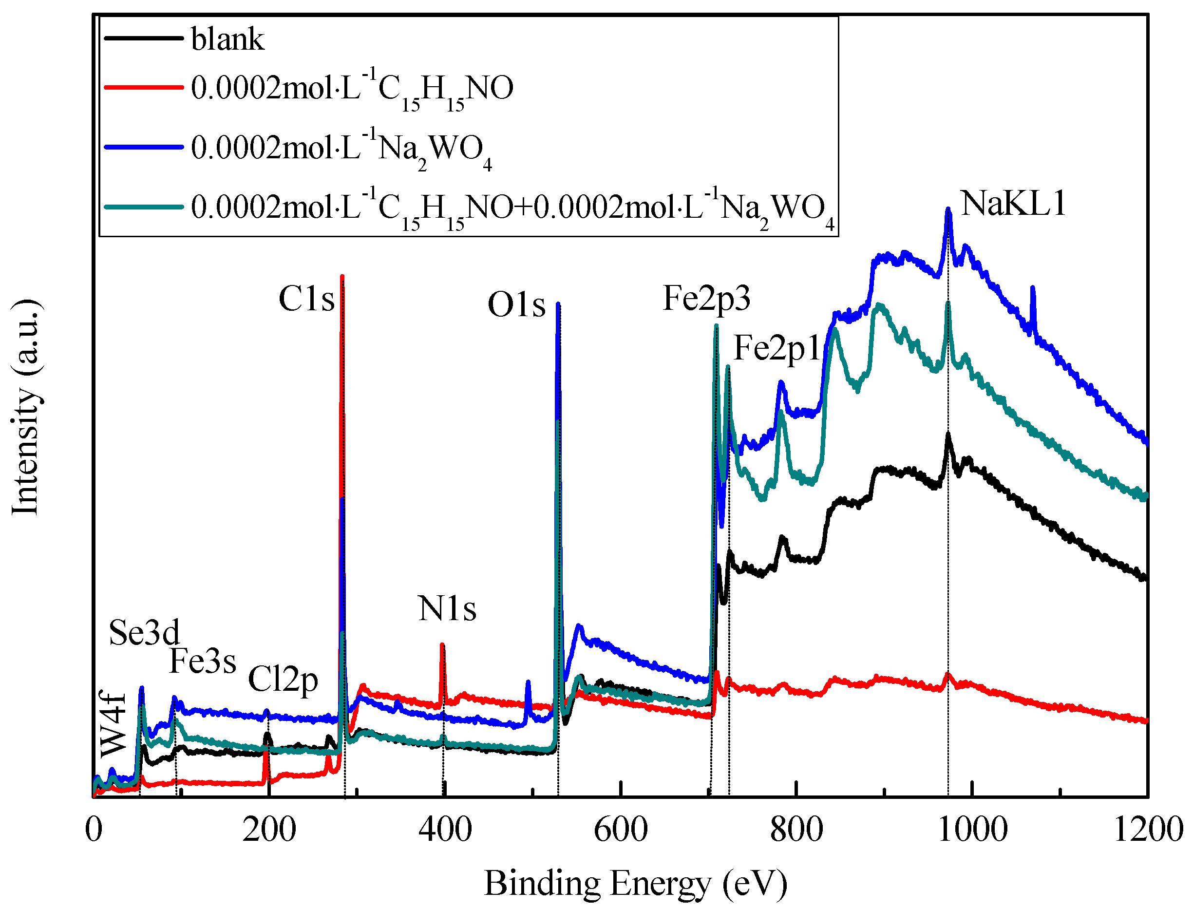 Coatings 08 00315 g005