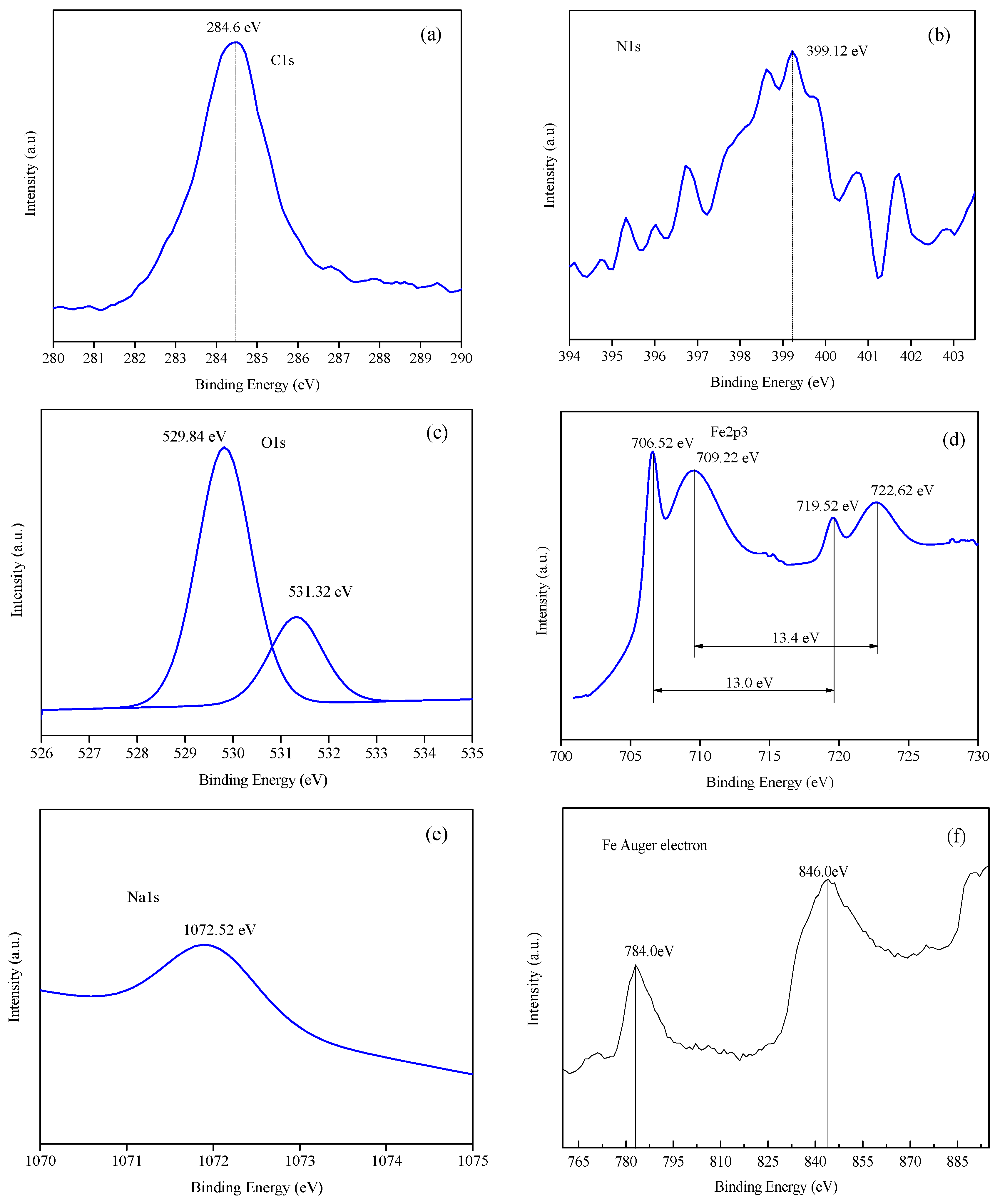 Coatings 08 00315 g007