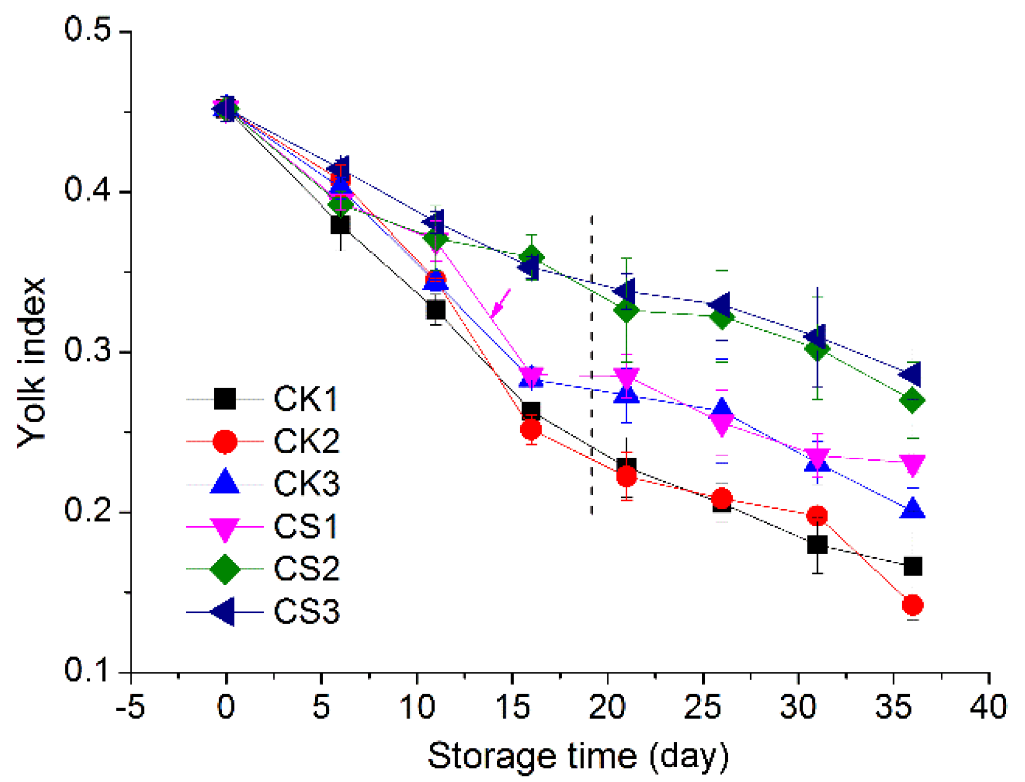 Coatings 08 00317 g001 Coatings 08 00317 g001