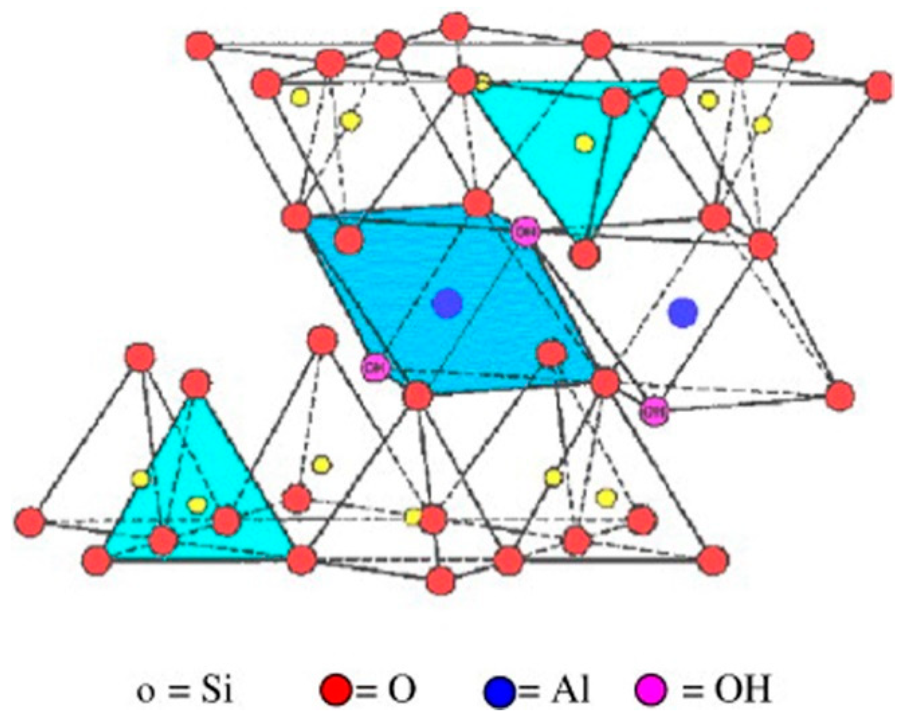 Coatings 08 00319 g001 Coatings 08 00319 g001