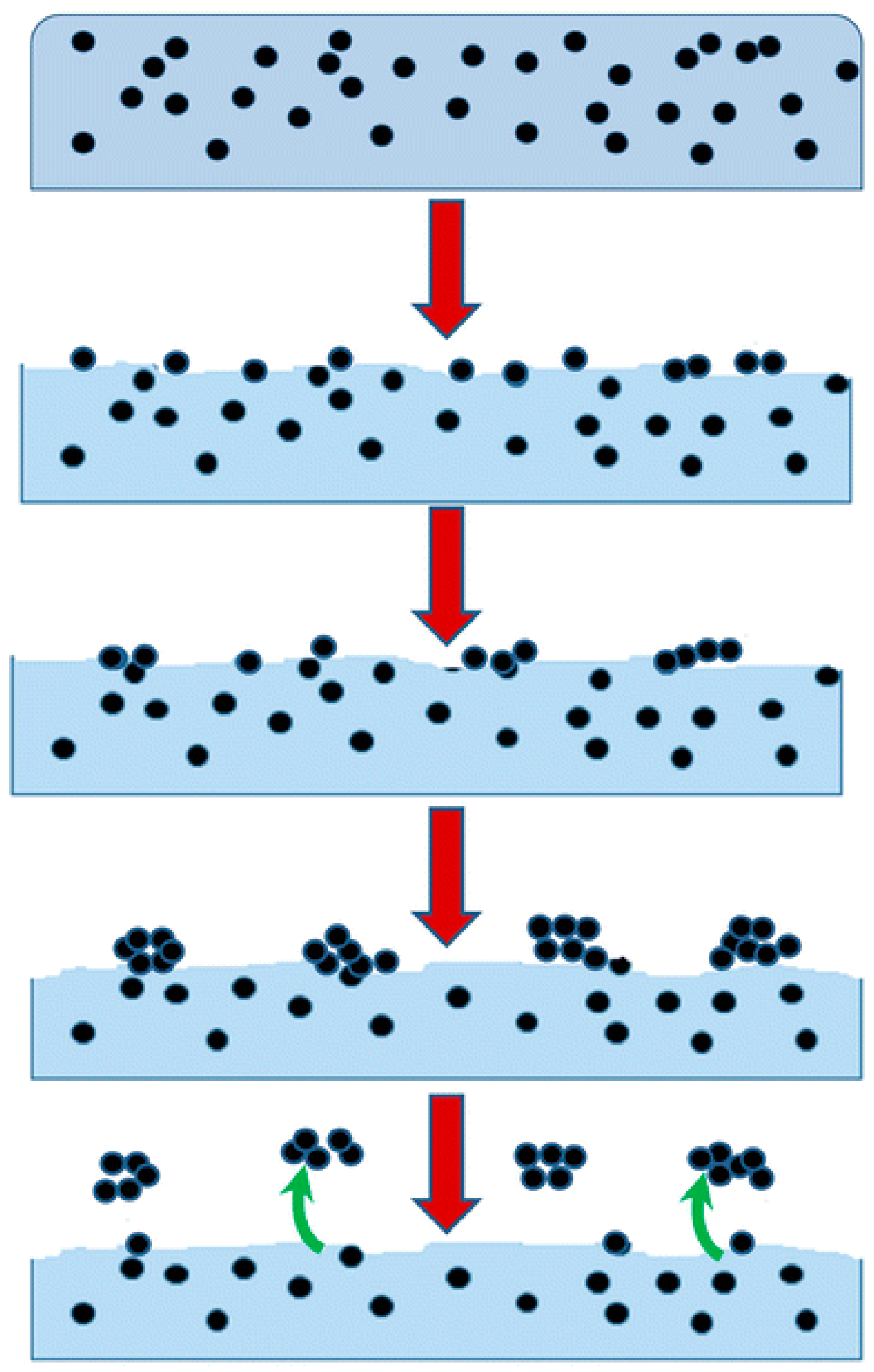 Coatings 08 00319 g011 Coatings 08 00319 g011