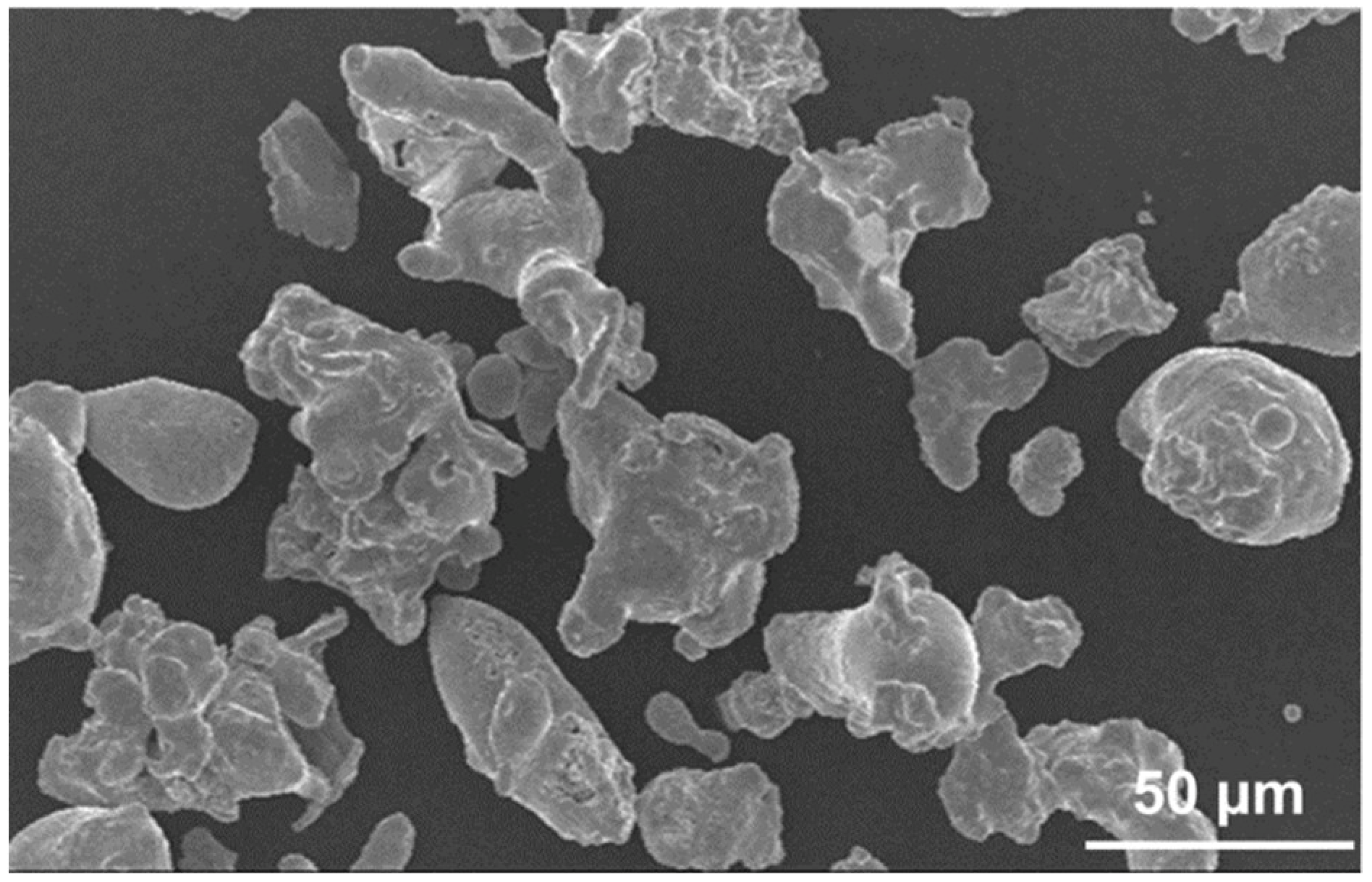 Coatings 08 00326 g001