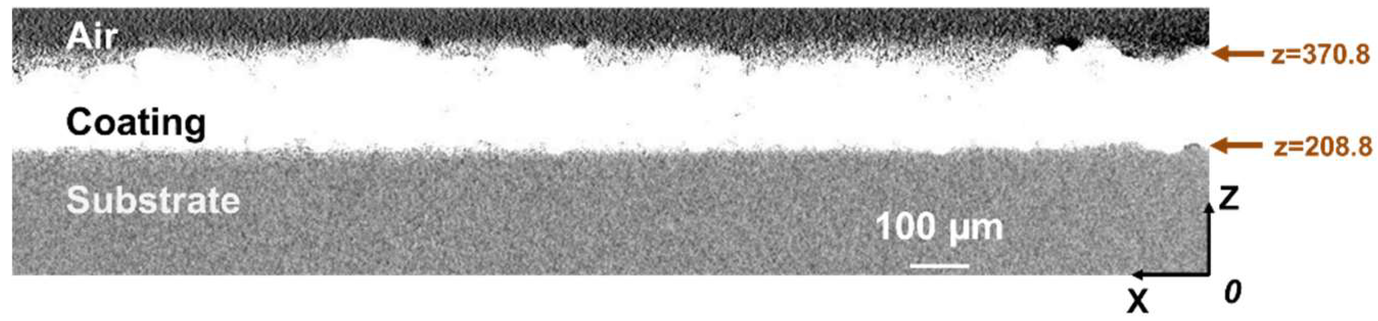 Coatings 08 00326 g004