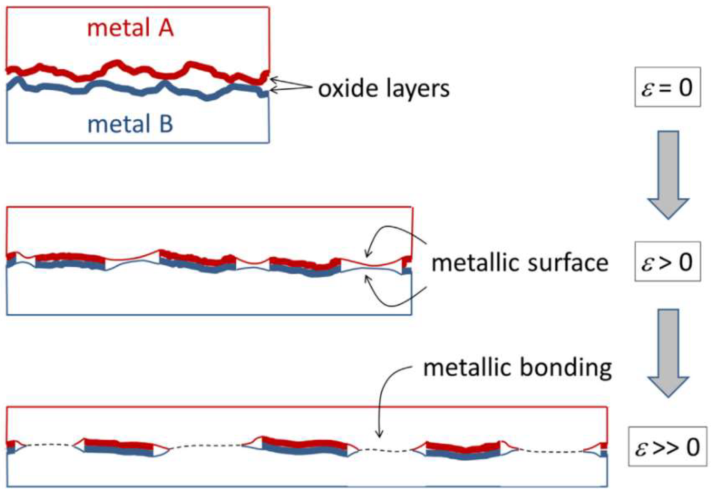 Coatings 08 00326 g006