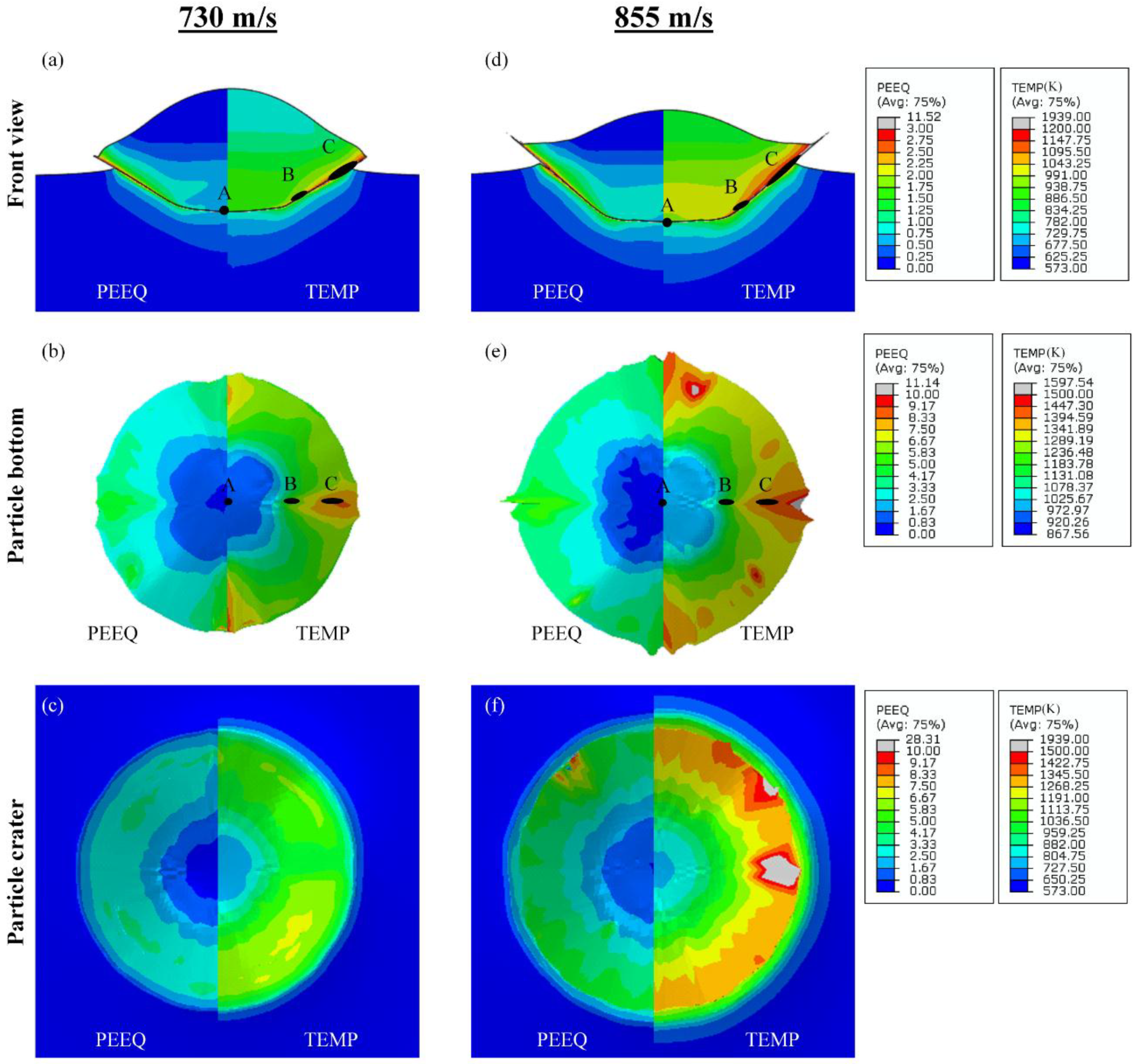 Coatings 08 00327 g012