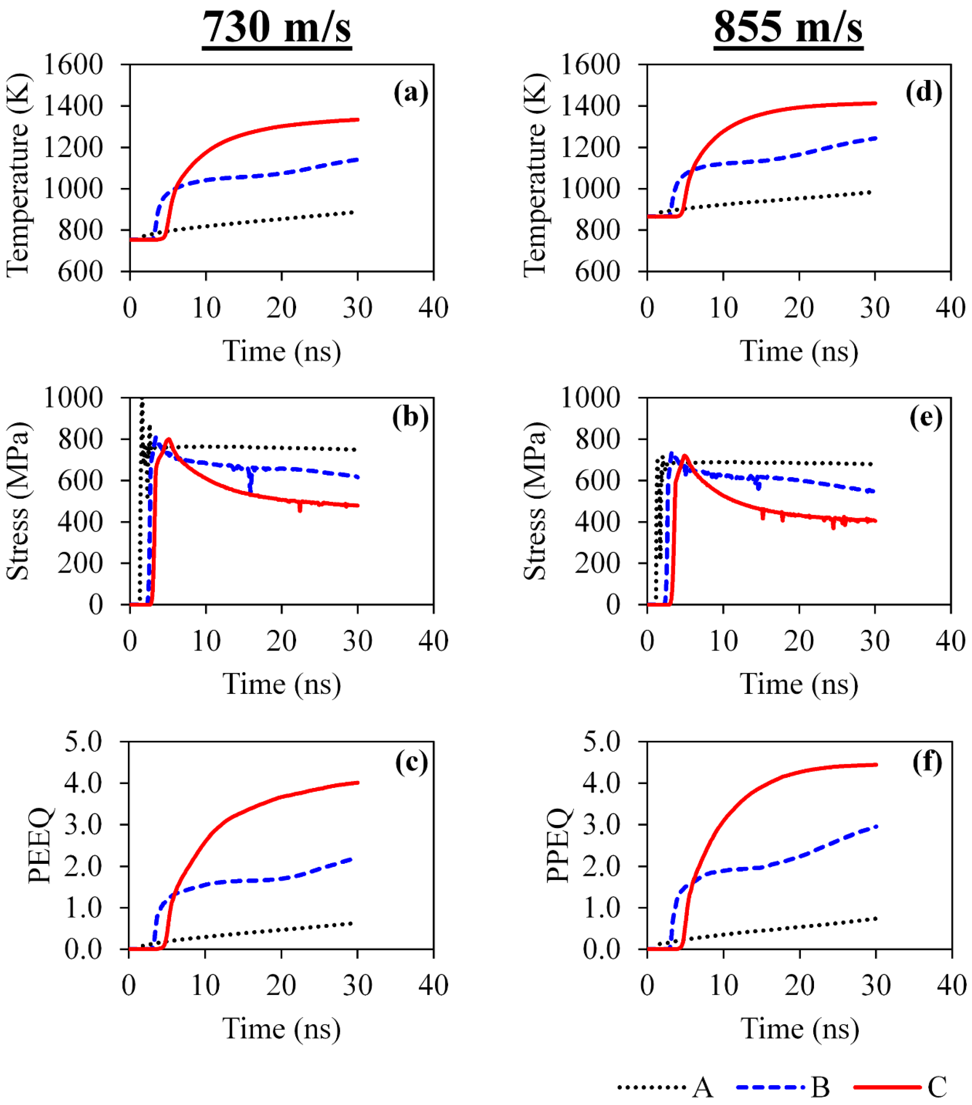 Coatings 08 00327 g013