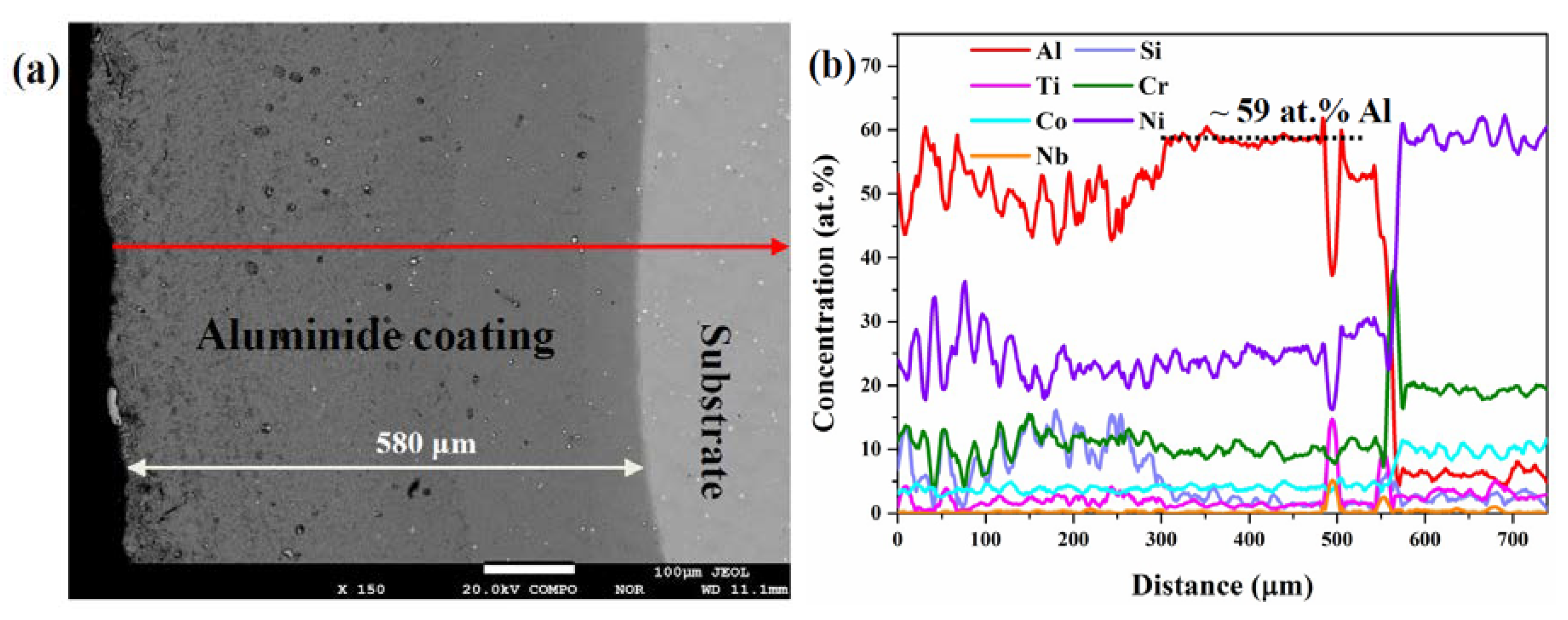 Coatings 08 00332 g004