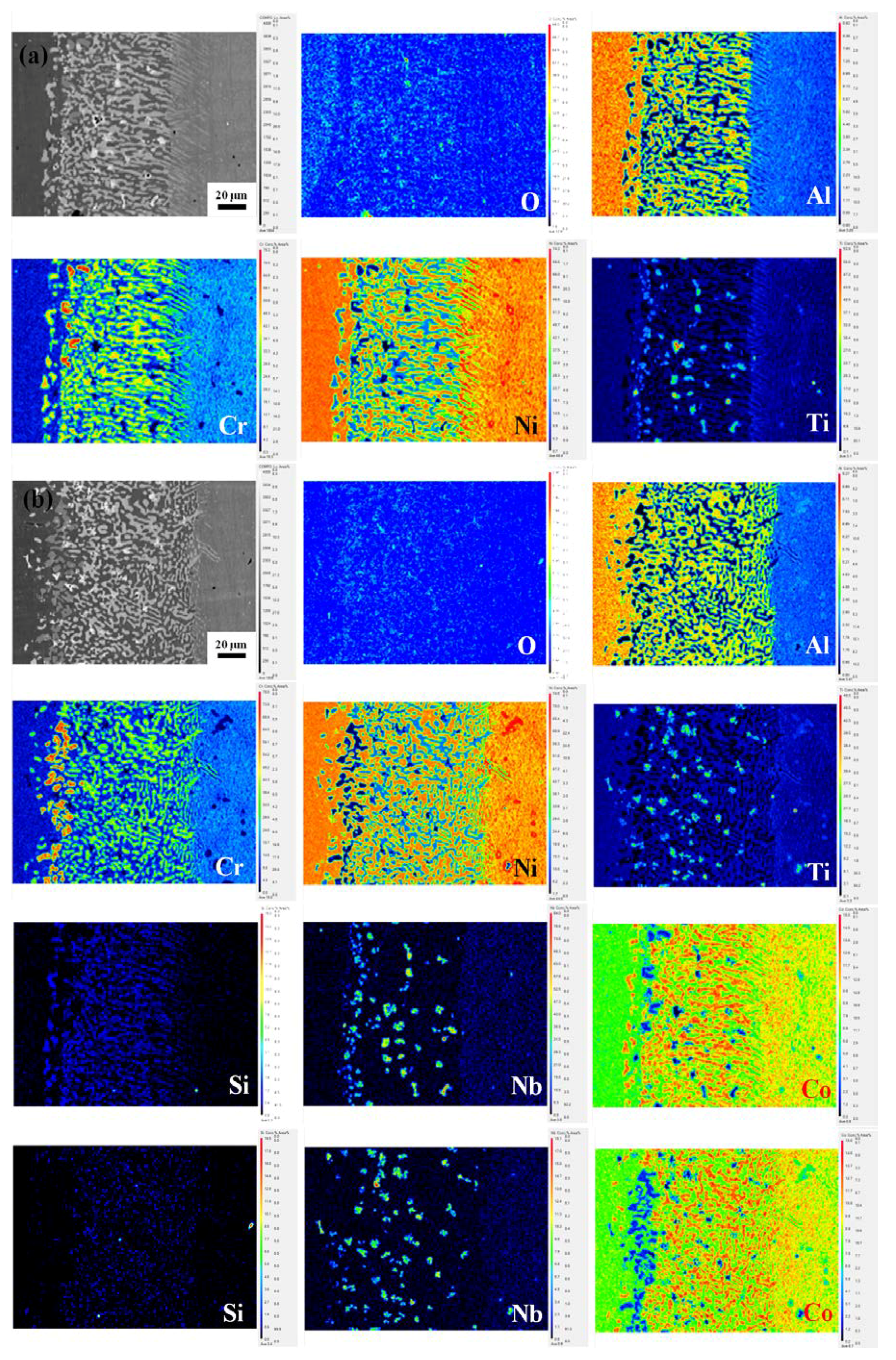 Coatings 08 00332 g007